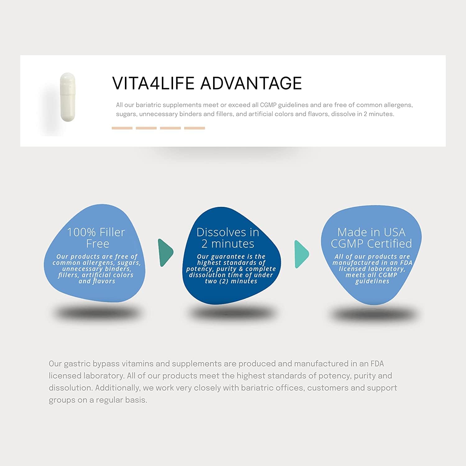 Calcium Malate Chelate with Vitamin D3 Support - 260 Tablets, 300mg - Vita4Life - Espot.com.au