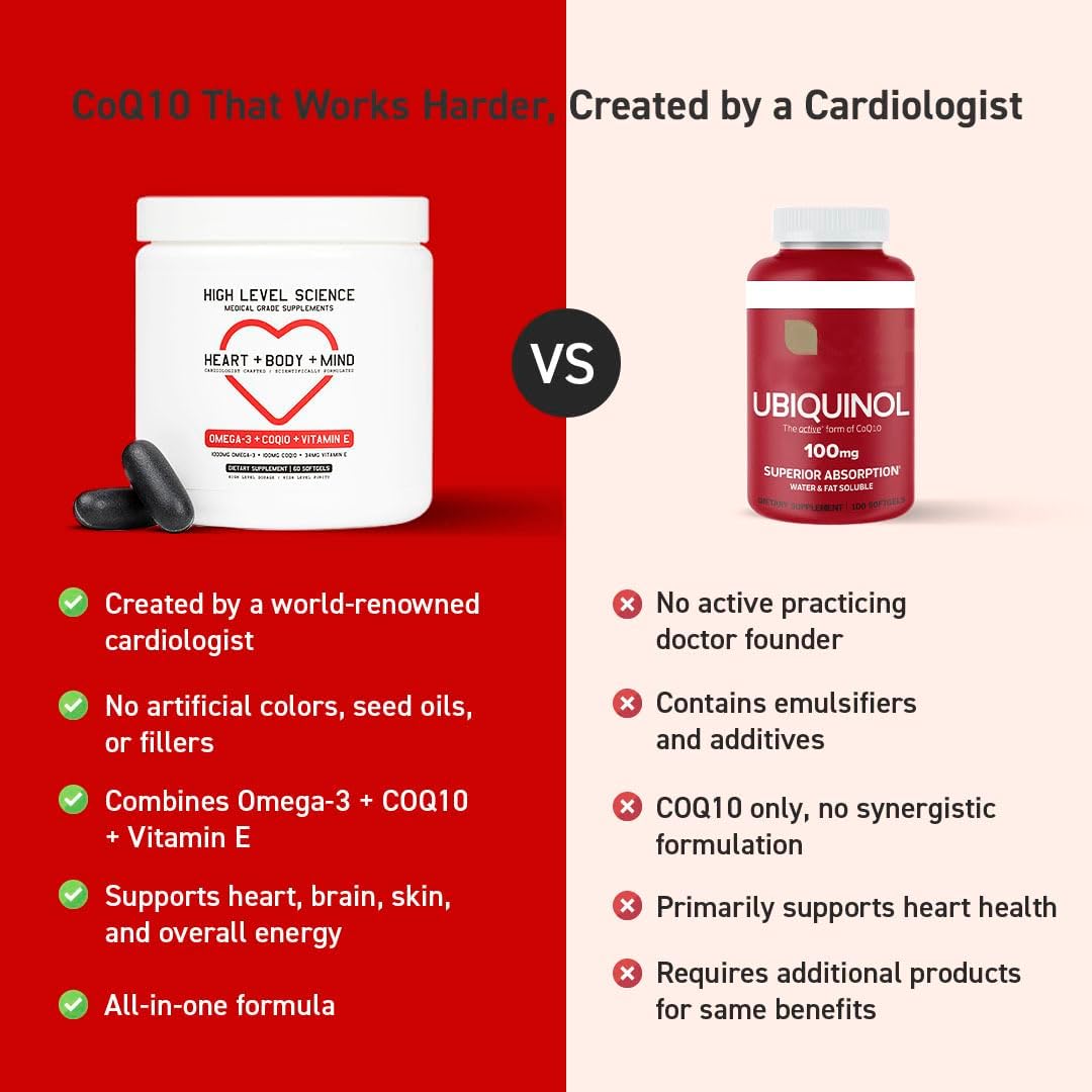 omega-3-coq10-vitamin-e-antioxidant-supplement-for-heart-body-mind---high-level-science-gluten-free-60-softgels-6