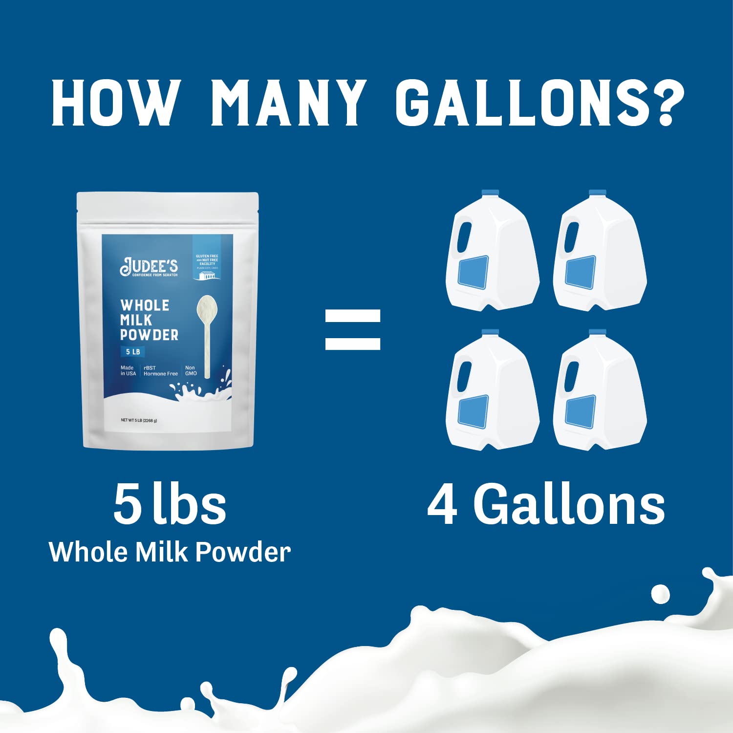 Bulk Whole Milk Powder 45lb (5lb Pack of 9) - Non-GMO, rBST Hormone-Free, Gluten-Free & Nut-Free - Made in USA - Ideal for Baking, Travel, and Pantry Storage - Espot.com.au