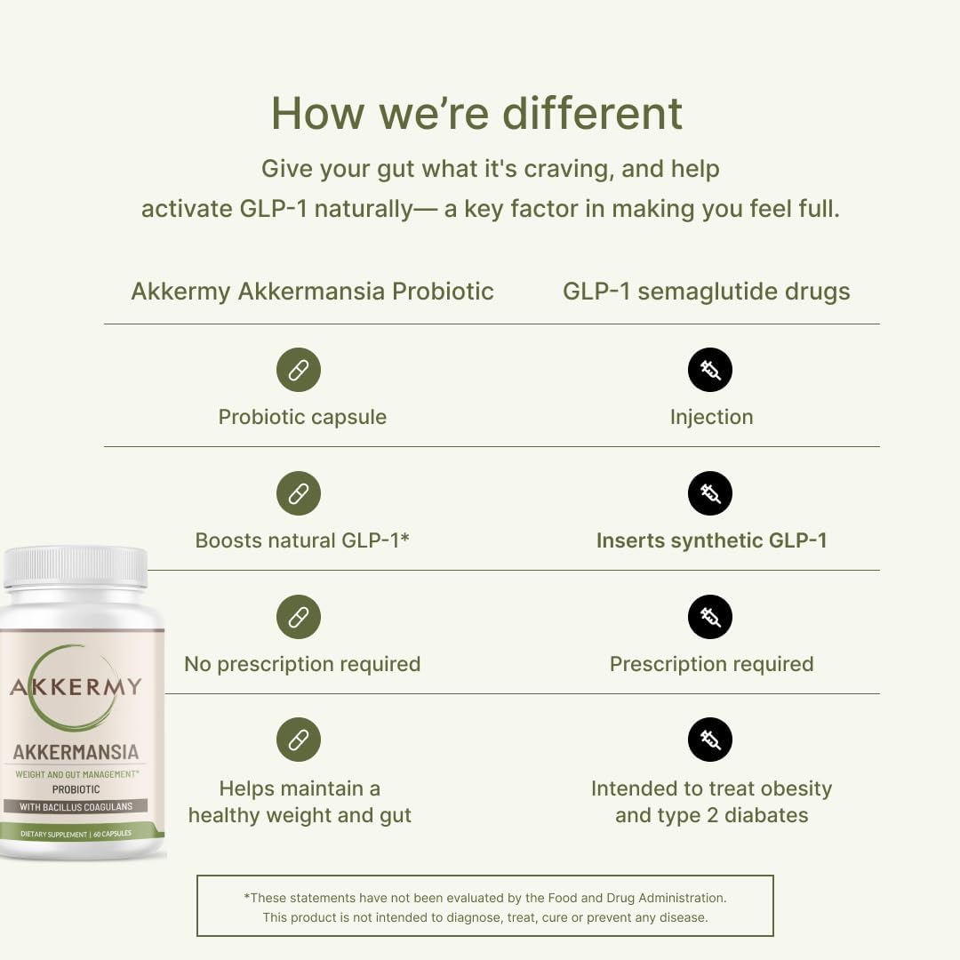 akkermy-akkermansia-probiotic-capsules-supports-healthy-weight-with-glp-1-boost-180-day-supply-with-bacillus-coagulans-vitamins-b2-d3-chromium-sibo-friendly-vegan-gluten-free-formula-3