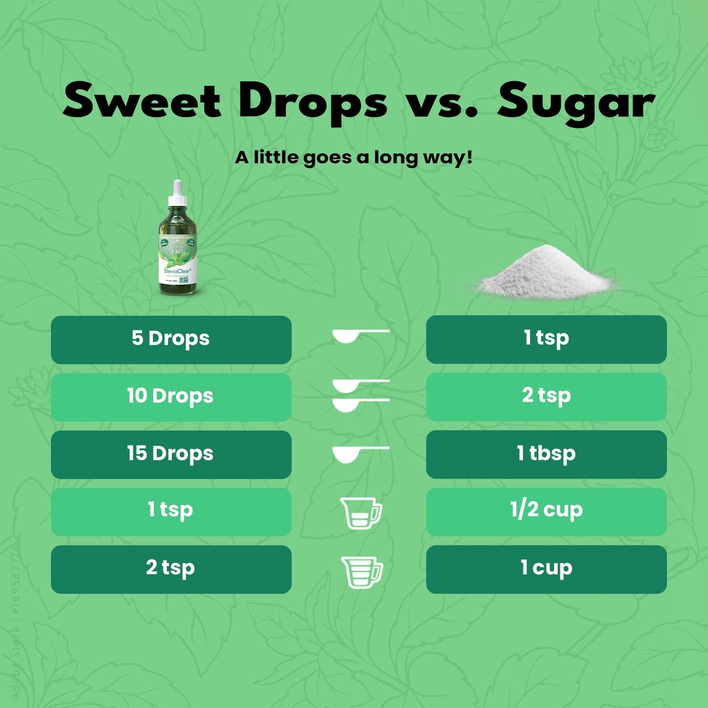sweetleaf-stevia-steviaclear-liquid-extract-4-oz---set-of-2---natural-sweetener-for-beverages-and-baking-3
