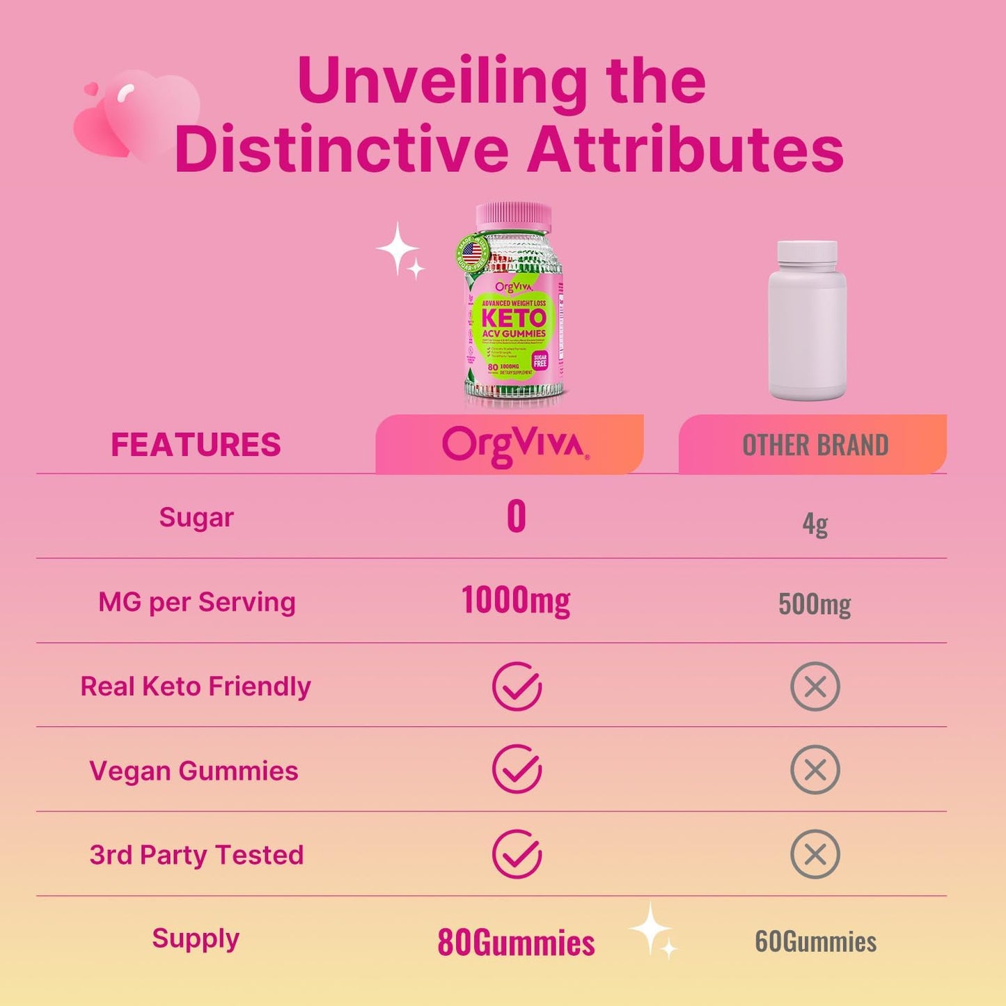 keto-apple-cider-vinegar-gummies-with-b12-for-weight-loss---gluten-free-vegan-metabolism-boost-energy-support-digestive-health-5