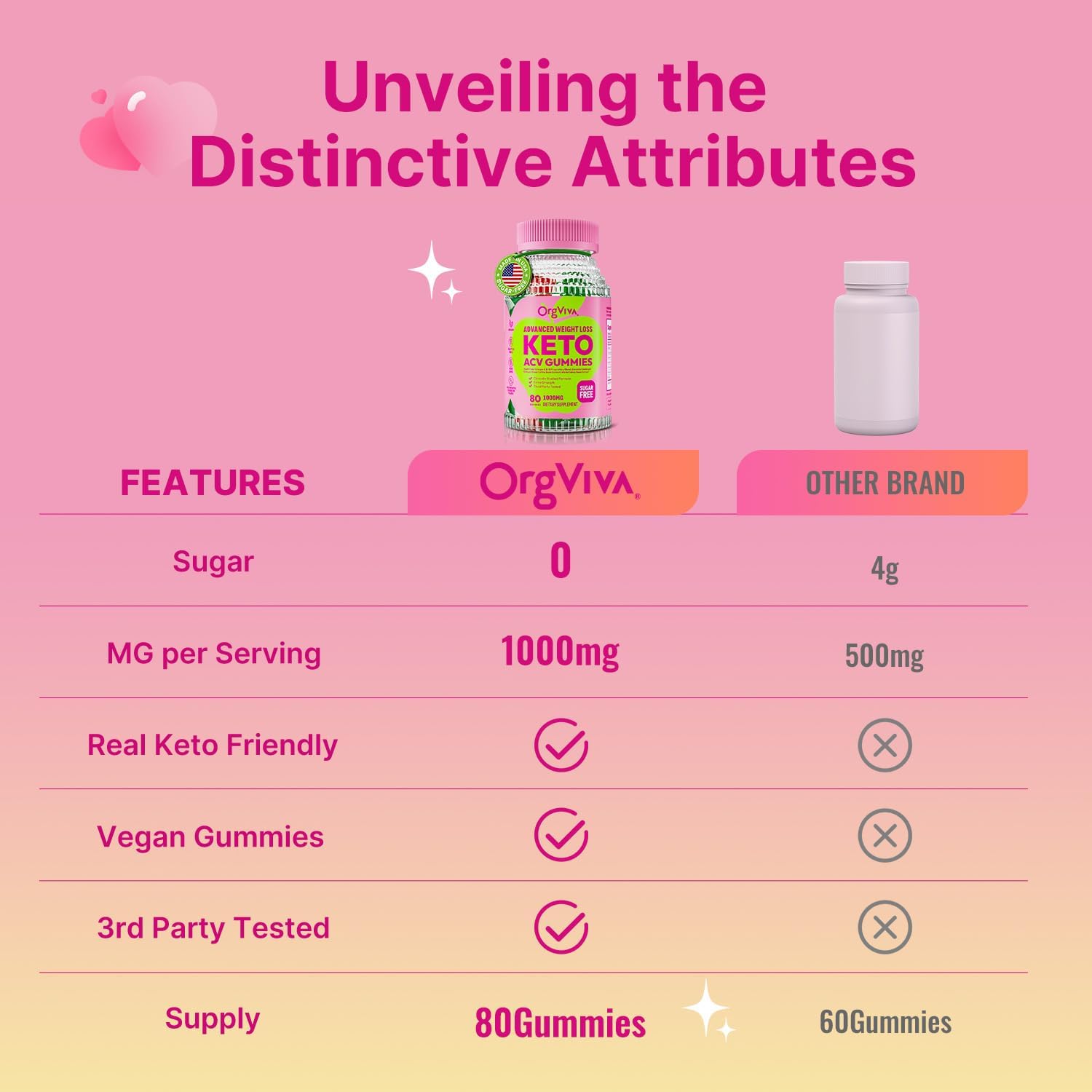 keto-apple-cider-vinegar-gummies-with-b12-for-weight-loss---gluten-free-vegan-metabolism-boost-energy-support-digestive-health-5