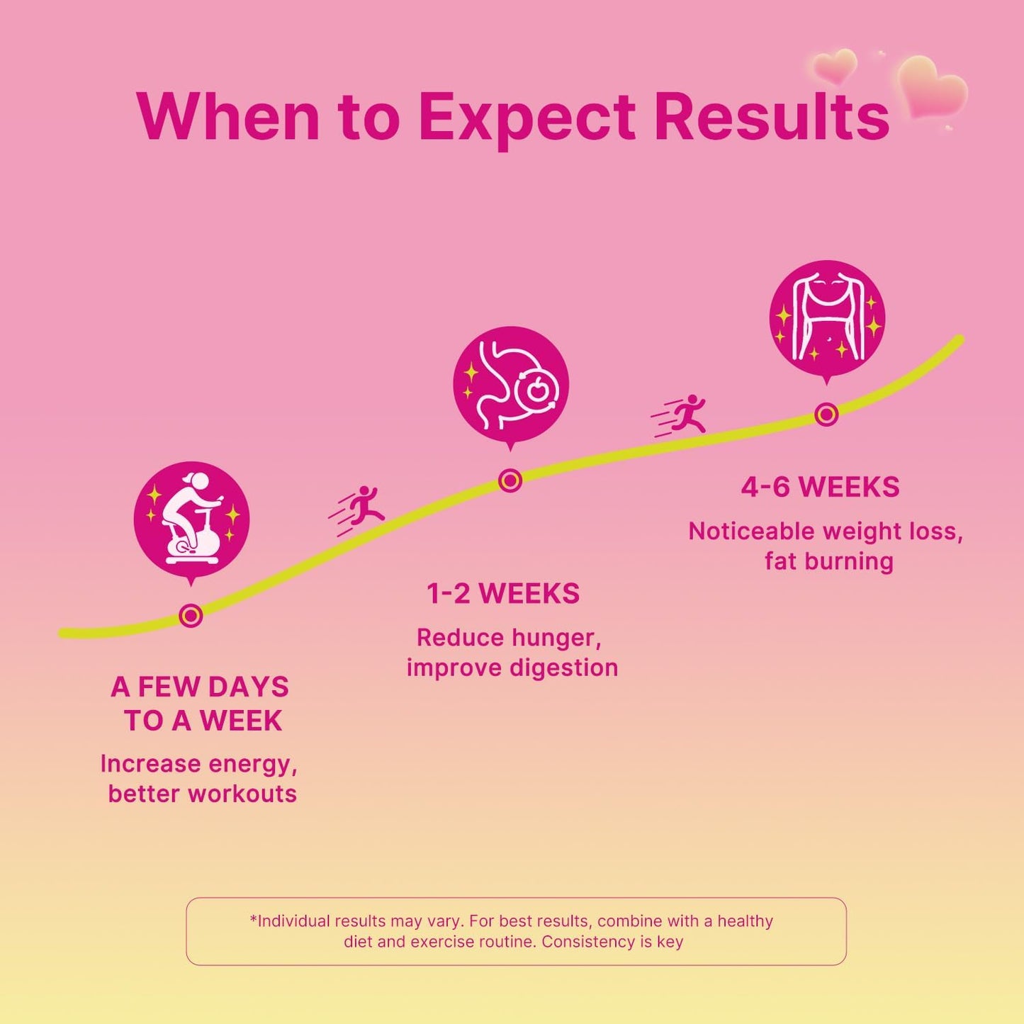 keto-apple-cider-vinegar-gummies-with-b12-for-weight-loss---gluten-free-vegan-metabolism-boost-energy-support-digestive-health-6