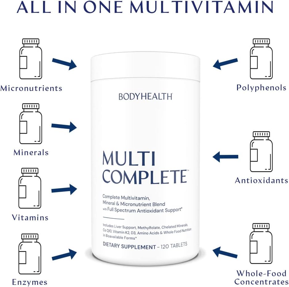 whole-foods-multivitamin-with-antioxidants-liver-detox---men-women---120-ct---vegan-non-gmo-4
