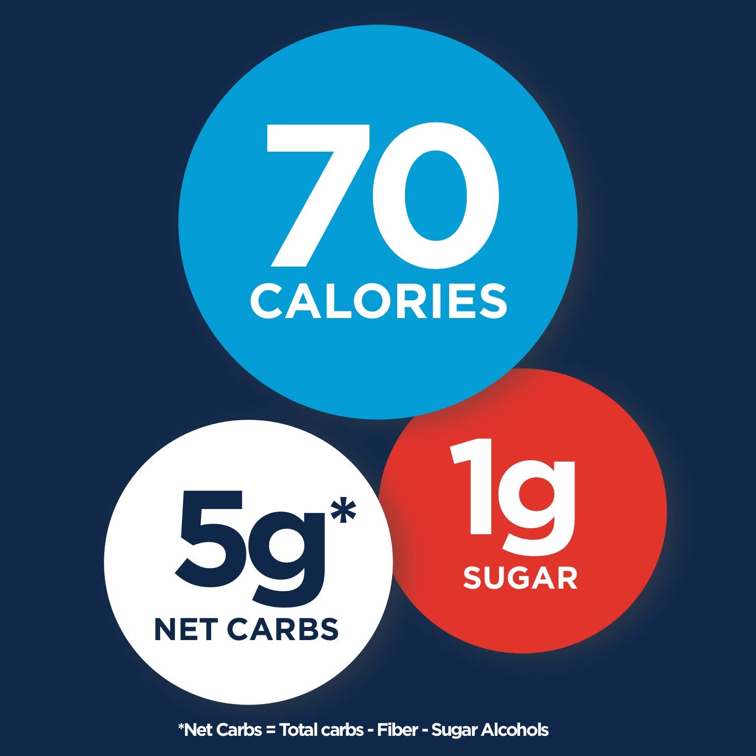 high-fiber-chocolate-peanut-butter-bars---70-calories-pack-of-5-7