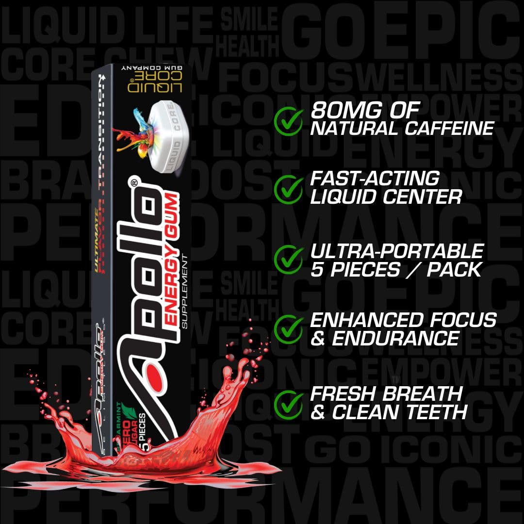 liquid-core-apollo-energy-gum---natural-caffeine-gum-with-80mg-per-piece---sugar-free-aspartame-free-xylitol---10-pieces-total-2