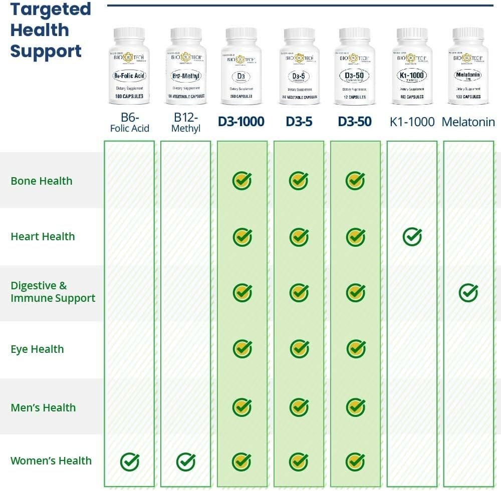 high-potency-bio-tech-pharmacal-vitamin-d3-supplement-50k-iu-12-softgels---bone-health-immune-support-non-gmo-gluten-free-2