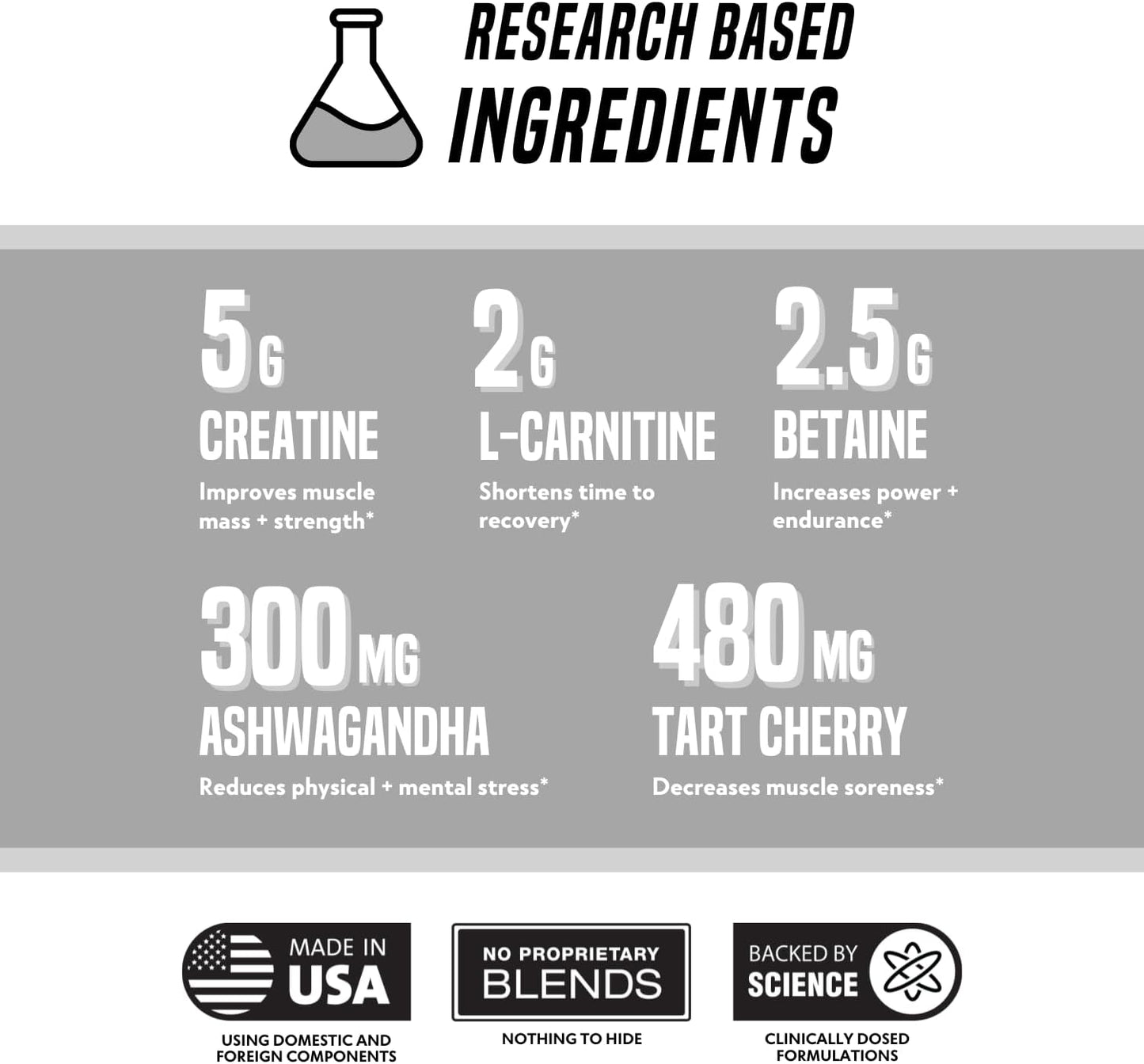 nutrition-recovery-supplement-powder-for-post-workout-muscle-builder-for-men-and-women---recharge-muscles-after-gym---240g-unflavored-3