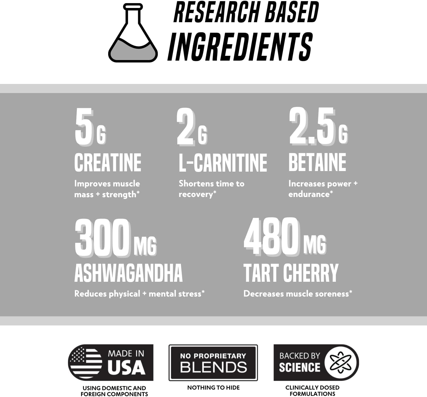 nutrition-recovery-supplement-powder-for-post-workout-muscle-builder-for-men-and-women---recharge-muscles-after-gym---240g-unflavored-3