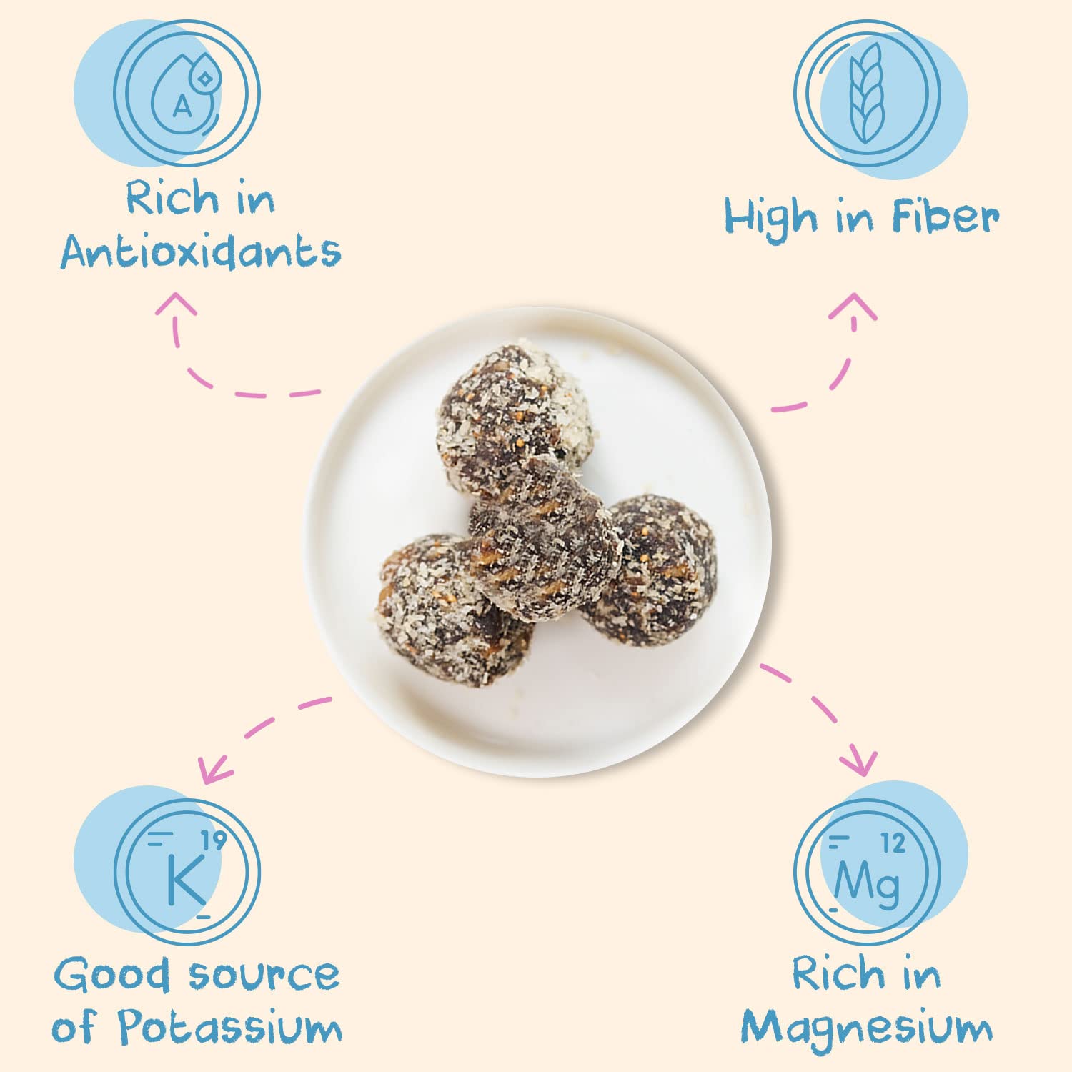 organic-vegan-fig-and-walnut-energy-balls---sunny-fruit-100-raw-fruit-nut-snacks---gluten-free-kosher-no-added-sugar---1-pack-9-balls-per-bag---healthy-on-the-go-snack-2