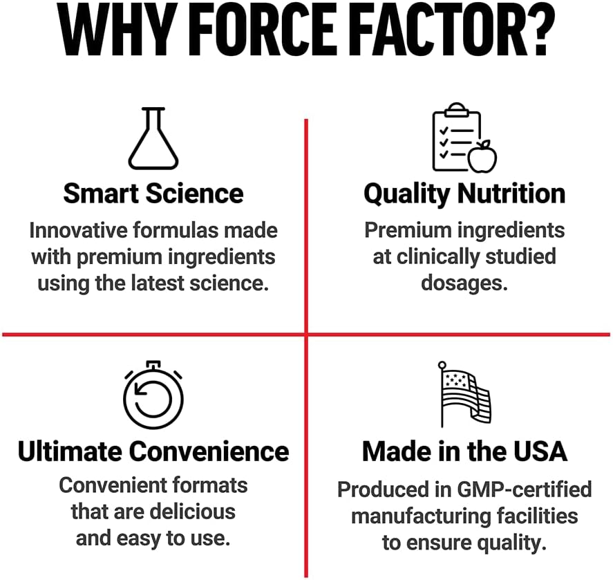 force-factor-smarter-greens-superfoods-powder---digestion-gut-health-support-with-probiotics-prebiotics-digestive-enzymes-adaptogens---pomegranate-berry---30-servings-7