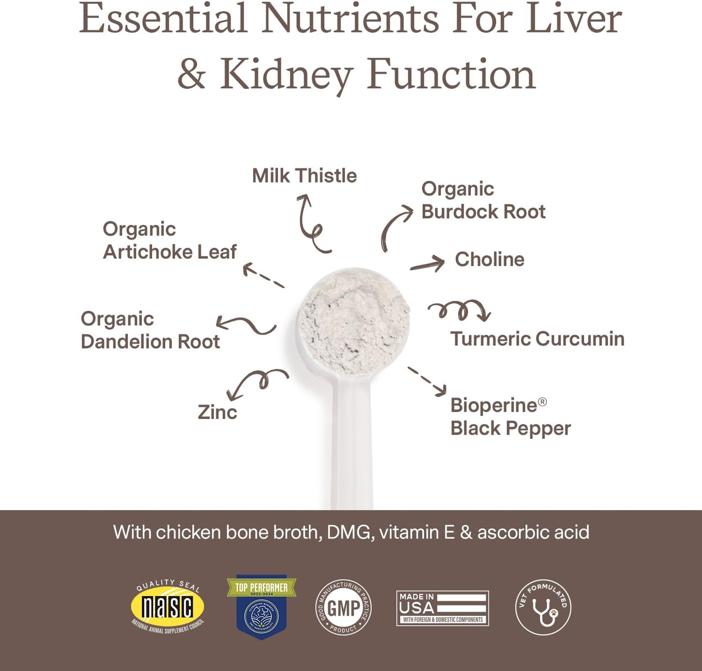 pet-liver-support-supplement-for-dogs-cats---vet-formulated-liver-detox-support---milk-thistle-zinc-choline-more---60-scoops-3