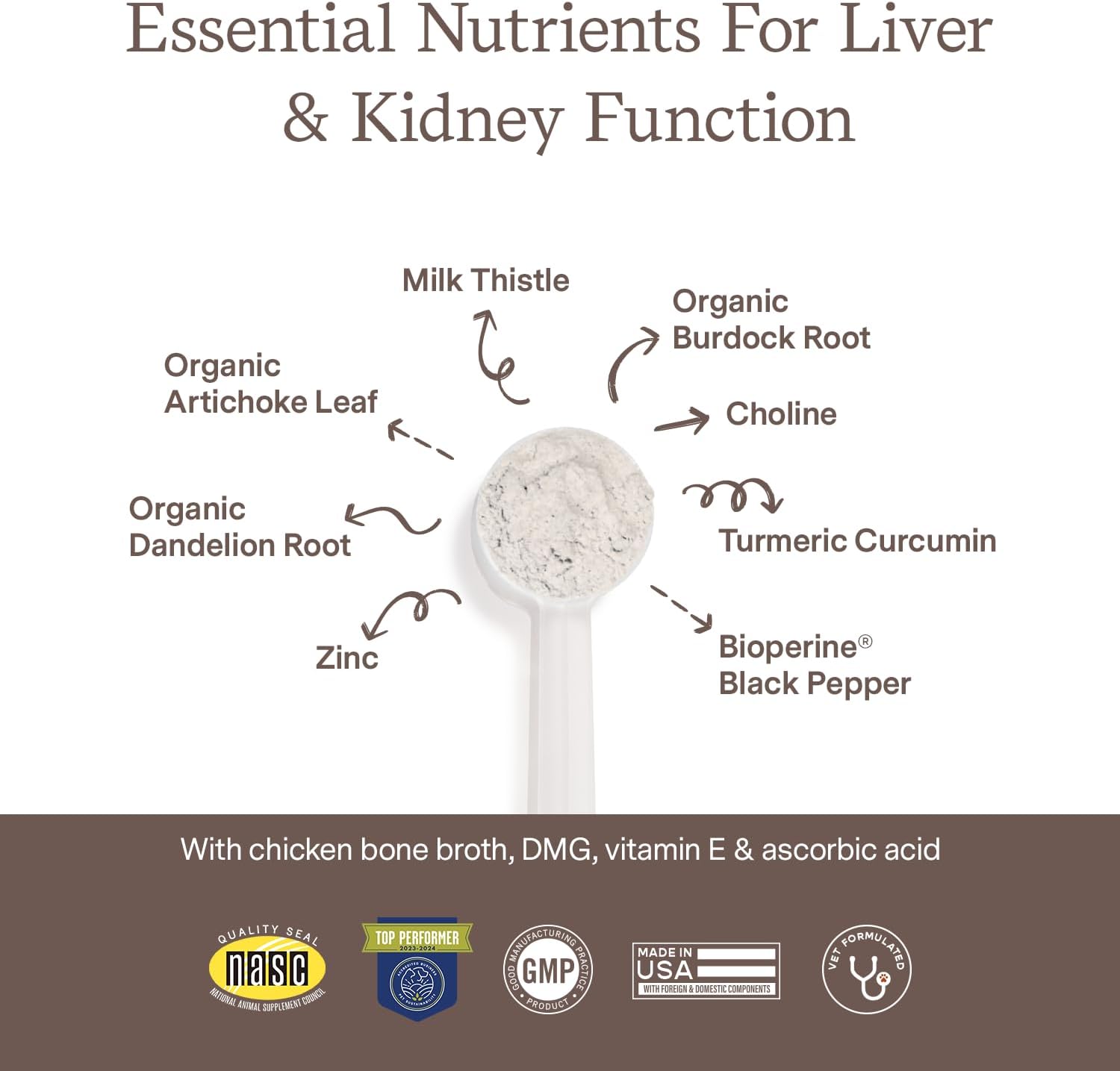 pet-liver-support-supplement-for-dogs-cats---vet-formulated-liver-detox-support---milk-thistle-zinc-choline-more---60-scoops-3