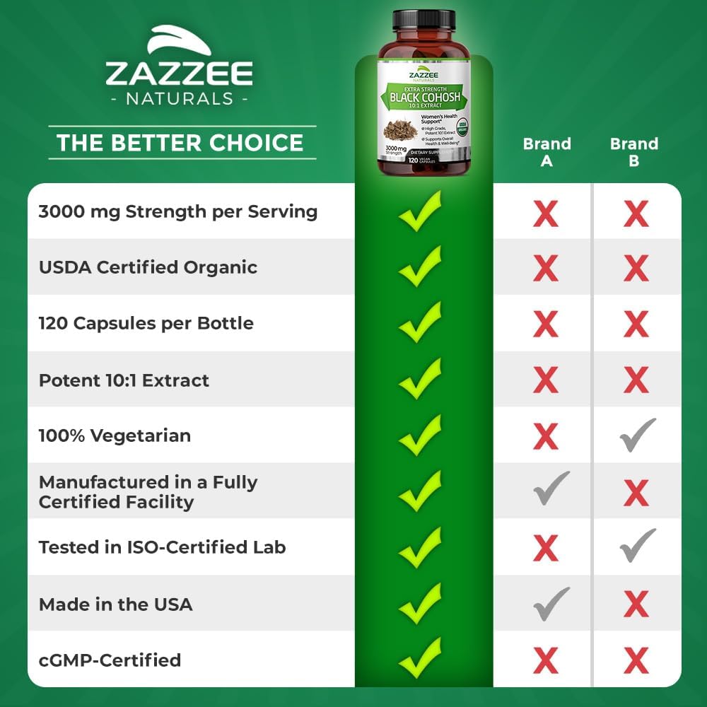 Organic Black Cohosh 10:1 Extract Capsules - 3000mg, 120 Vegan Capsules - 4 Month Supply - Non-GMO, Made in USA - Vegetarian Formula - Espot.com.au