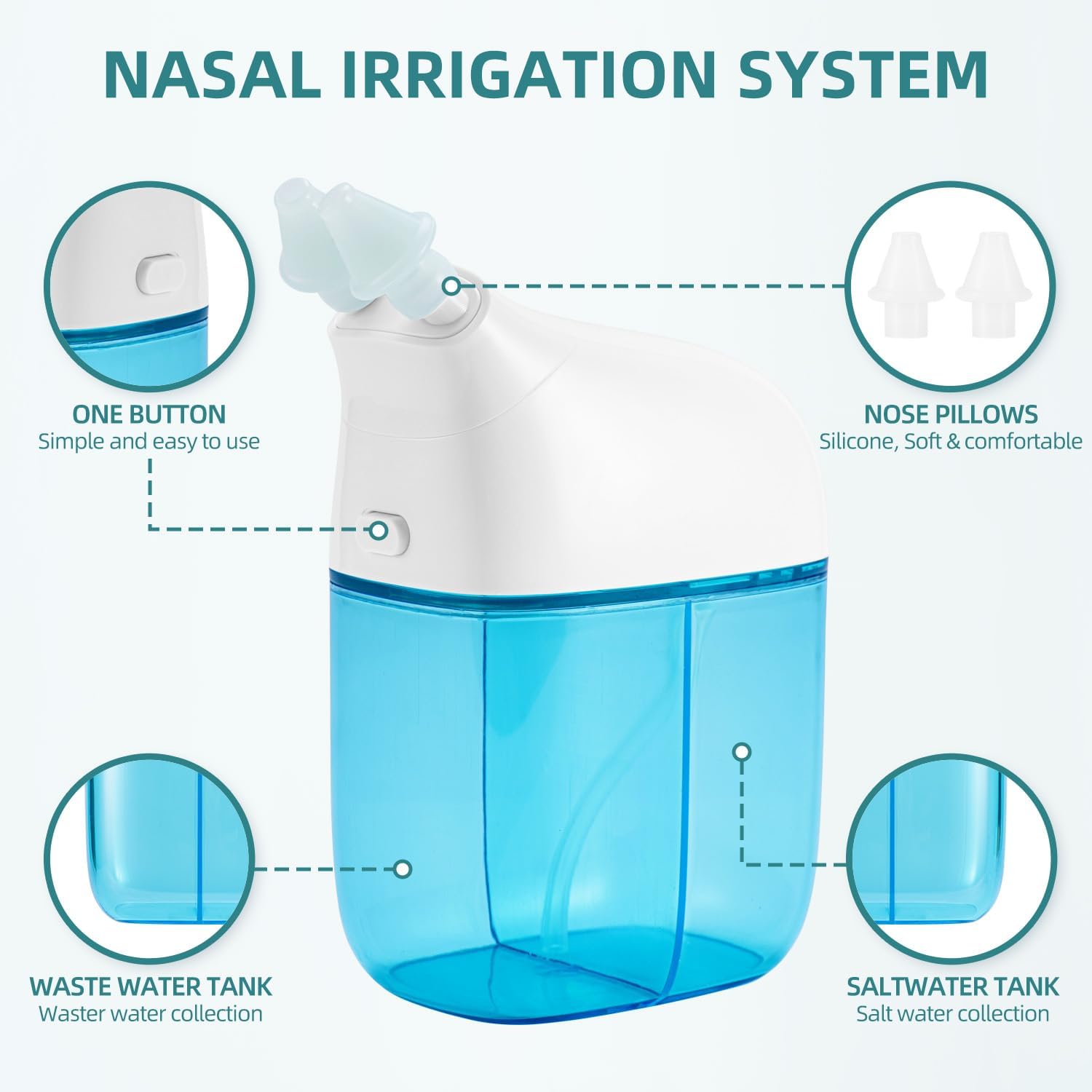 blue-semioen-nasal-irrigation-system-with-water-tank---sinus-rinse-machine-for-allergy-relief---adult-nose-cleaner-2