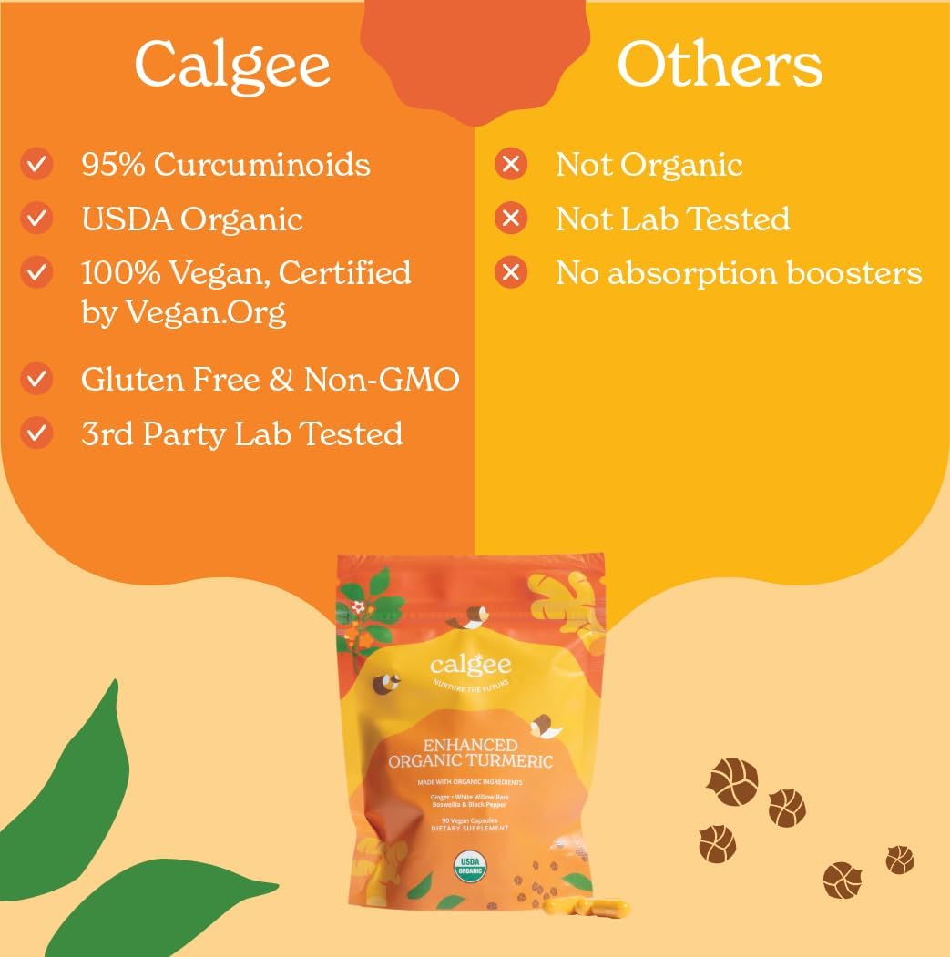 organic-turmeric-curcumin-capsules---1110-mg-each-serving-with-black-pepper-for-absorption---natural-inflammation-support---90-capsules-6