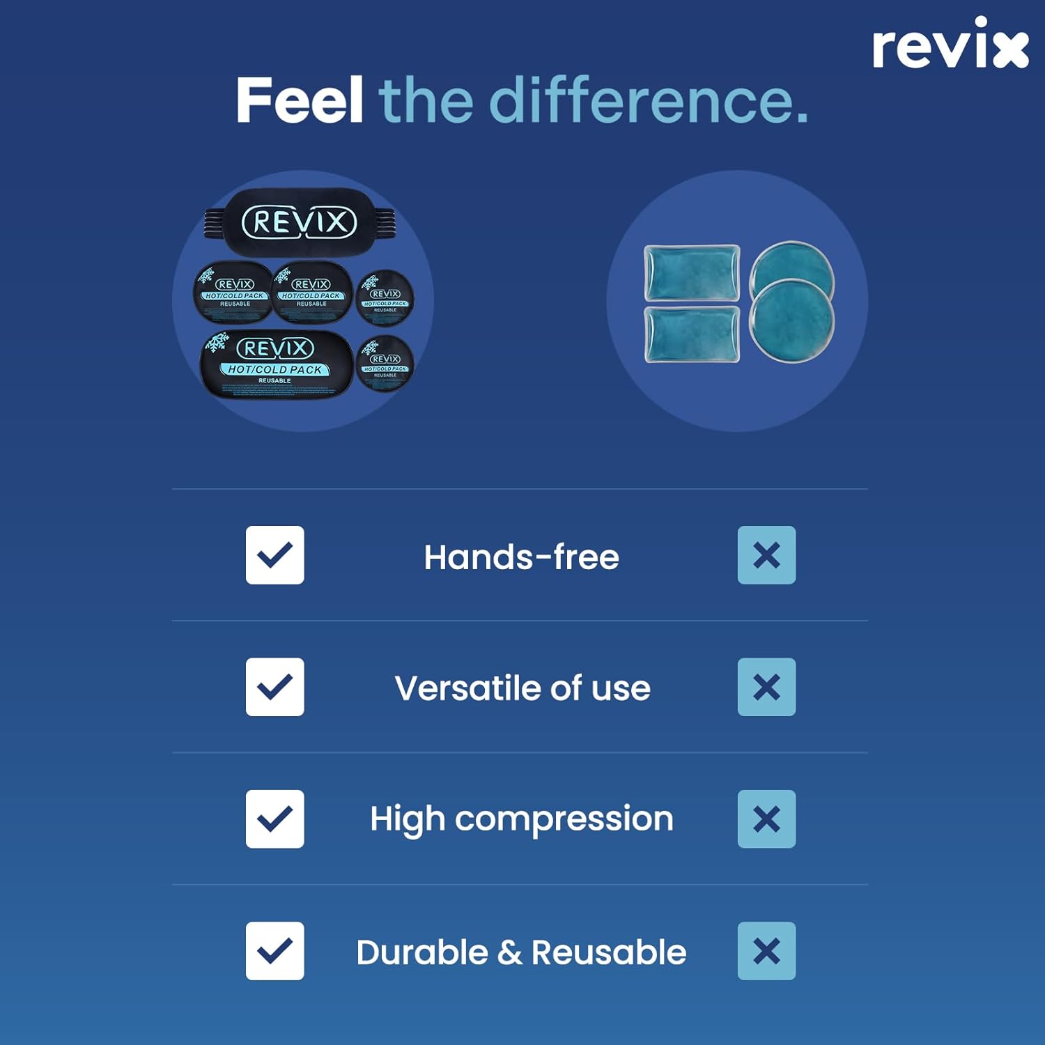 REVIX 5-Piece Reusable Ice Packs for Injuries - Hot & Cold Gel Pack for Muscle & Joint Recovery - Adjustable Cooling Pads for Knees, Back, Arms, Neck - Espot.com.au