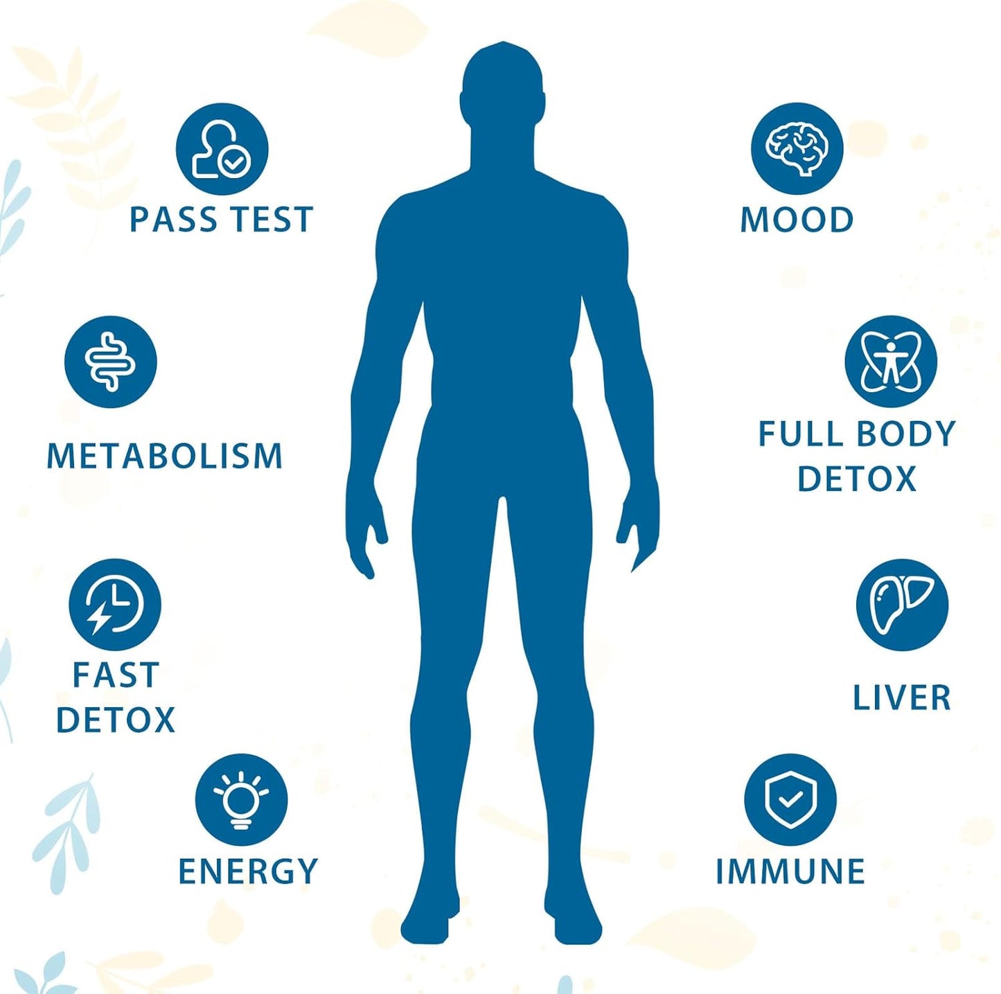 premium-31-in-1-liver-full-body-detox-capsules---natural-herbal-cleanse-supports-immune-system-mood---made-in-usa-4