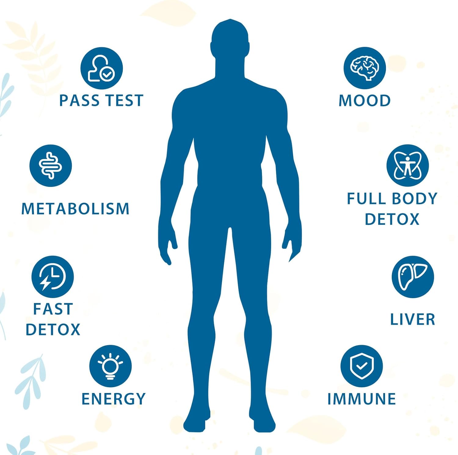 premium-31-in-1-liver-full-body-detox-capsules---natural-herbal-cleanse-supports-immune-system-mood---made-in-usa-4