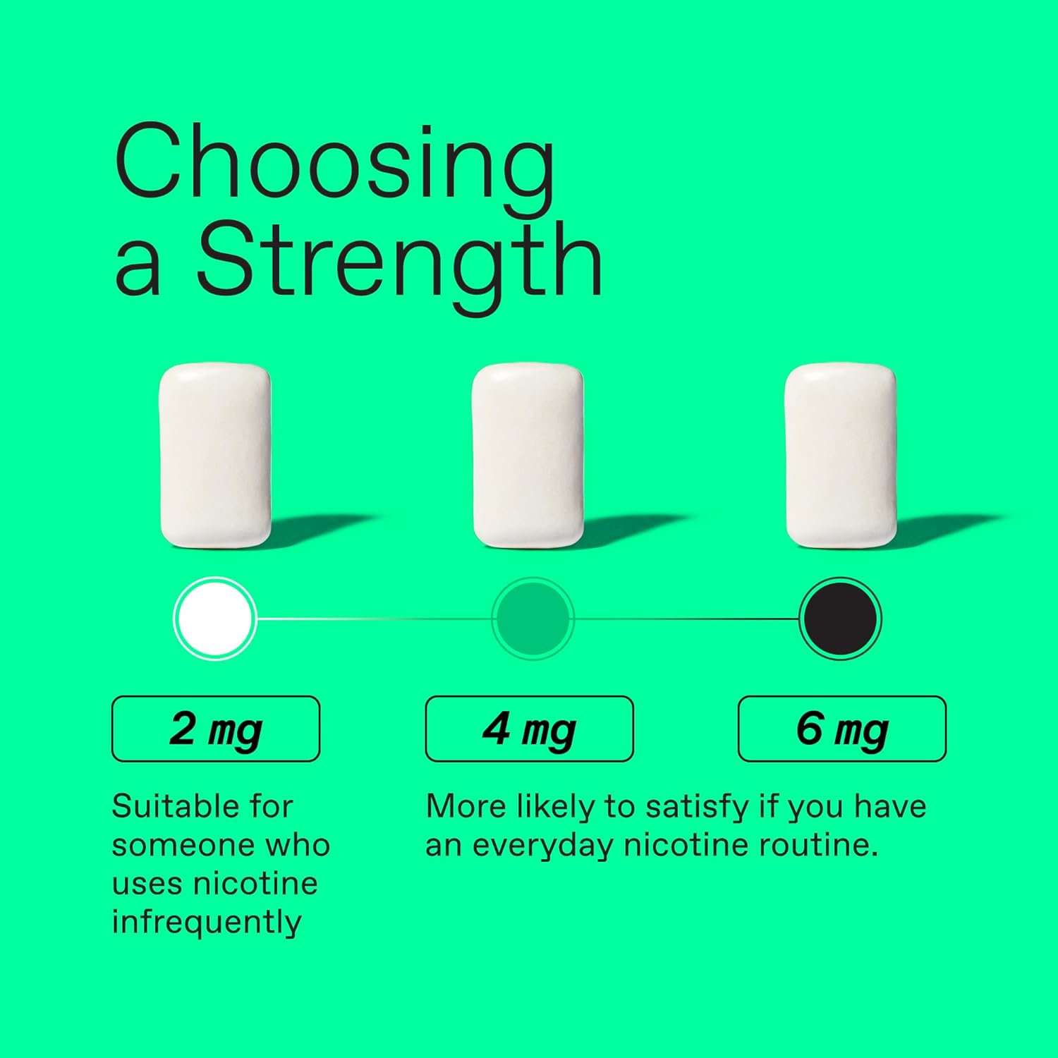 mango-flavored-lucy-nicotine-gum-2mg---100-count---nrt-stop-smoking-aid---reduce-withdrawal-symptoms-cravings---health-canada-approved-6