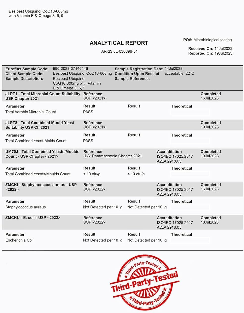 high-absorption-ubiquinol-coq10-softgels-with-vitamin-e-omega-3-6-9---600mg-240-count---powerful-antioxidant-for-energy-production---besibest-coenzyme-q10-supplement-2