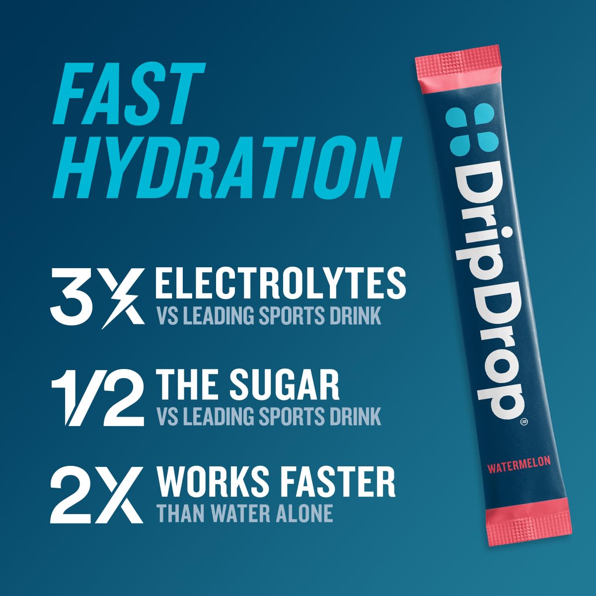 hydrate-with-dripdrop-watermelon-lemon-electrolyte-powder-packets---64-pack-bundle-2