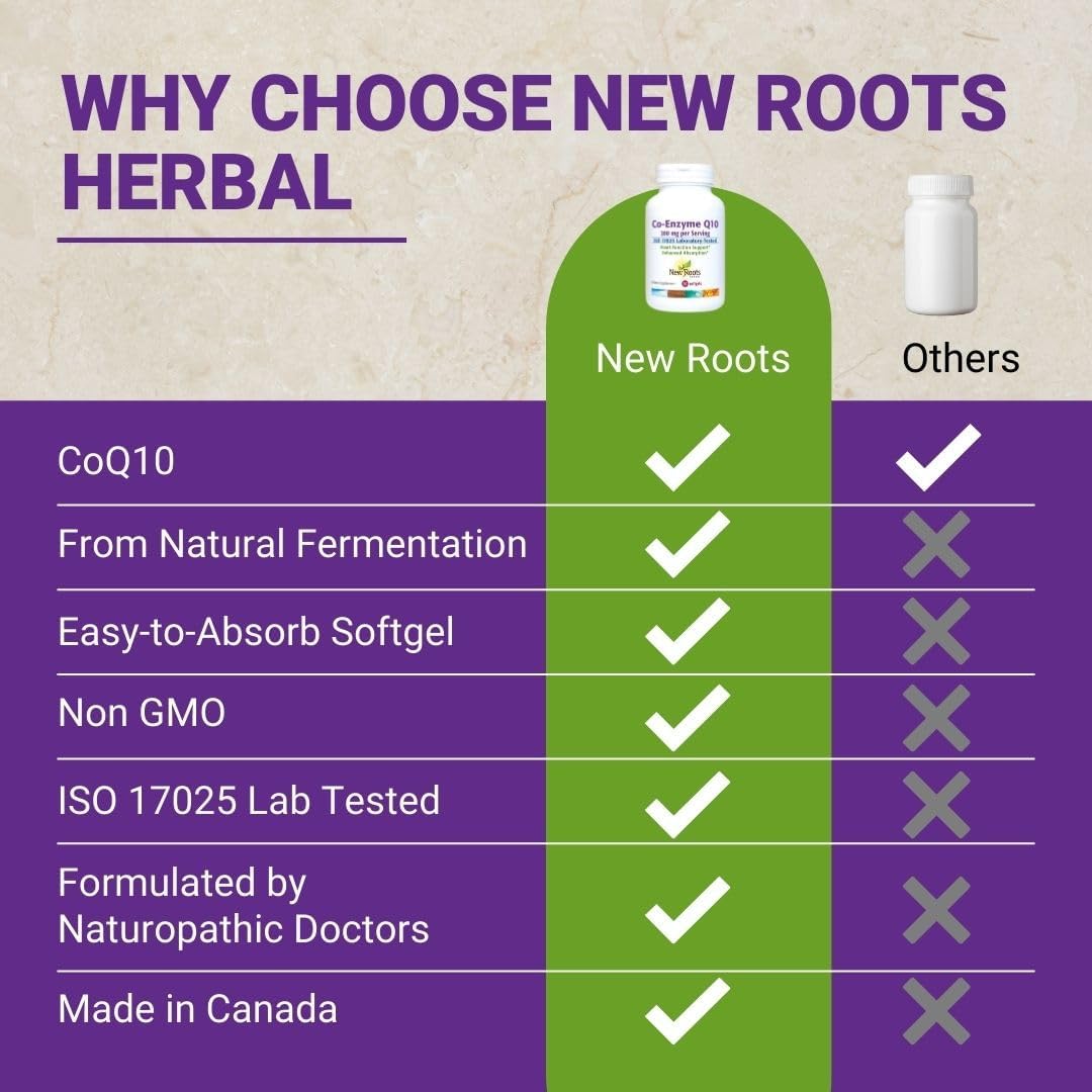 New Roots Herbal Coenzyme Q10 (CoQ10) 200 mg Softgels - Heart & Energy Support - Naturopathic Doctor Formulated - 30-Day Supply - Espot.com.au