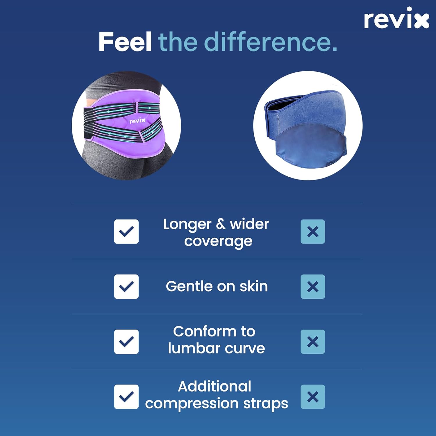 revix-large-back-ice-pack-with-compression-straps---adjustable-ice-wrap-for-lumbar-pain-relief---cold-compress-therapy-for-sciatic-nerve---reusable-soft-plush-lining-7
