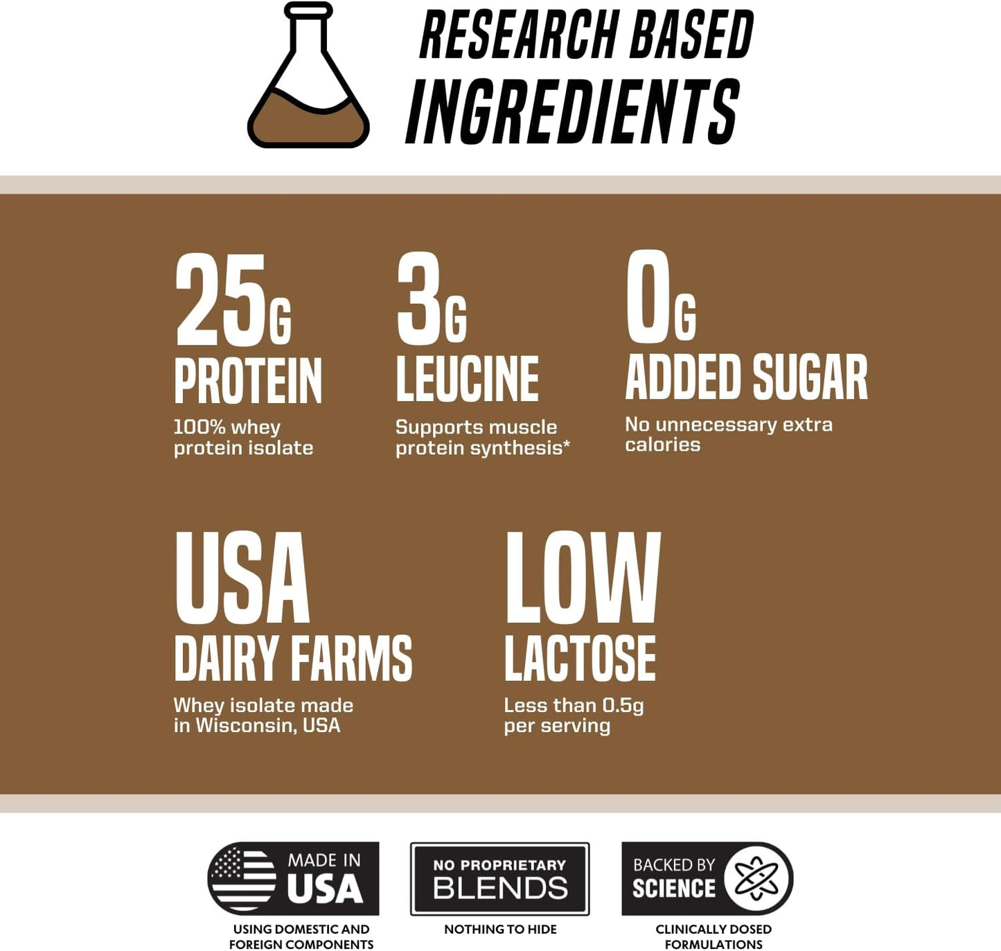 outwork-nutrition-build-whey-protein-isolate-powder---chocolate-flavor-18lbs---ideal-for-muscle-growth-workout-recovery---low-lactose-gluten-free-formula---scientifically-backed-3