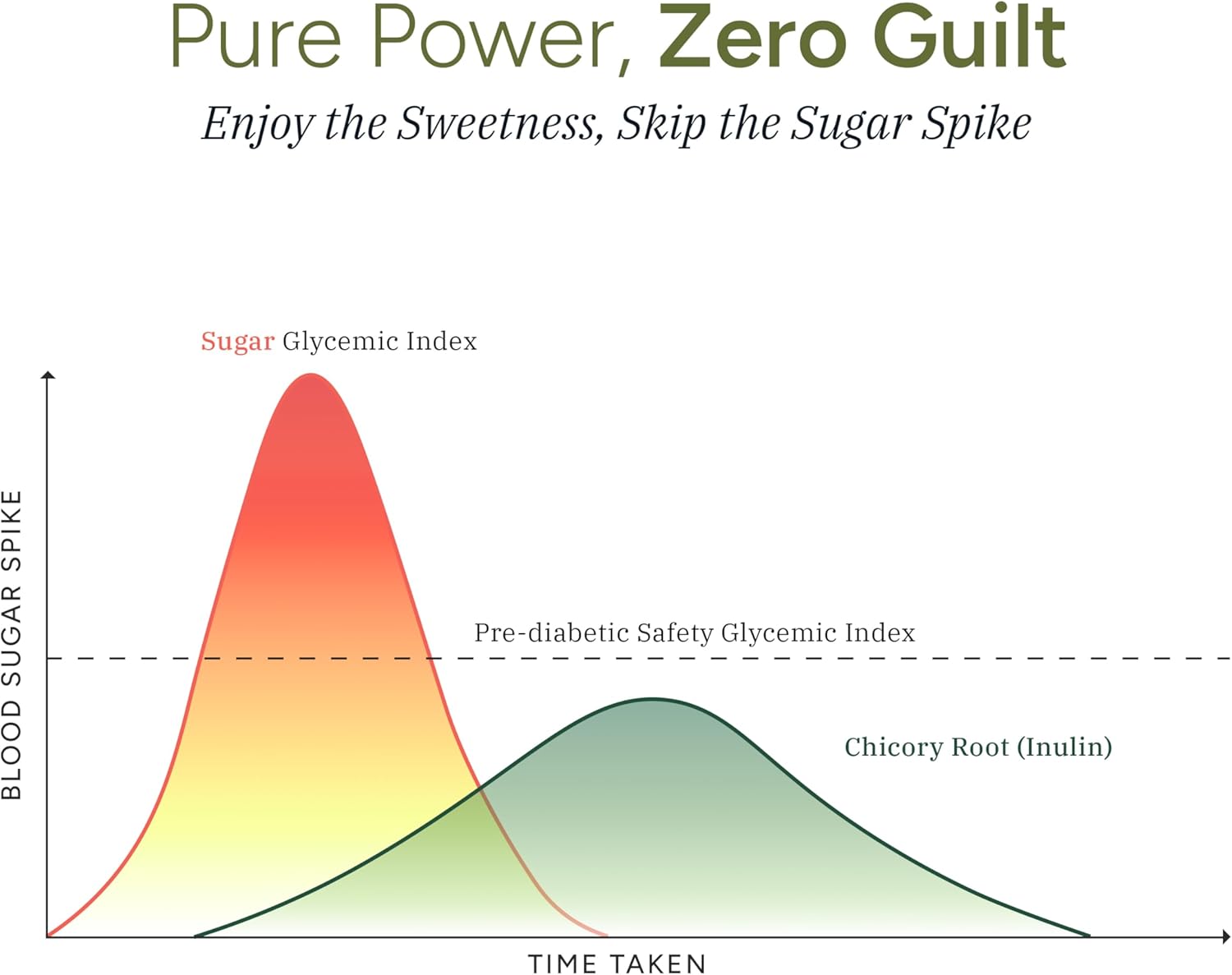 organic-sea-moss-gummies-with-black-seed-oil-ashwagandha-and-92-minerals-lab-tested-non-gmo-1600-mg---60-gummies-for-men-and-women-5