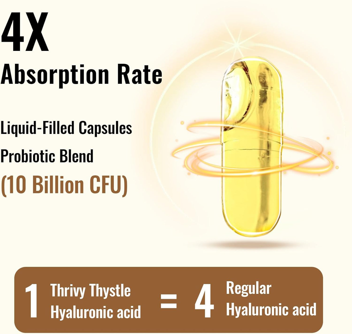 19-in-1-hyaluronic-acid-capsules-with-collagen-peptides-vitamin-c-phytoceramides---skin-eyes-gastrointestinal-support---1200-mg---joint-lubrication---thrivythystle---1-pack-7