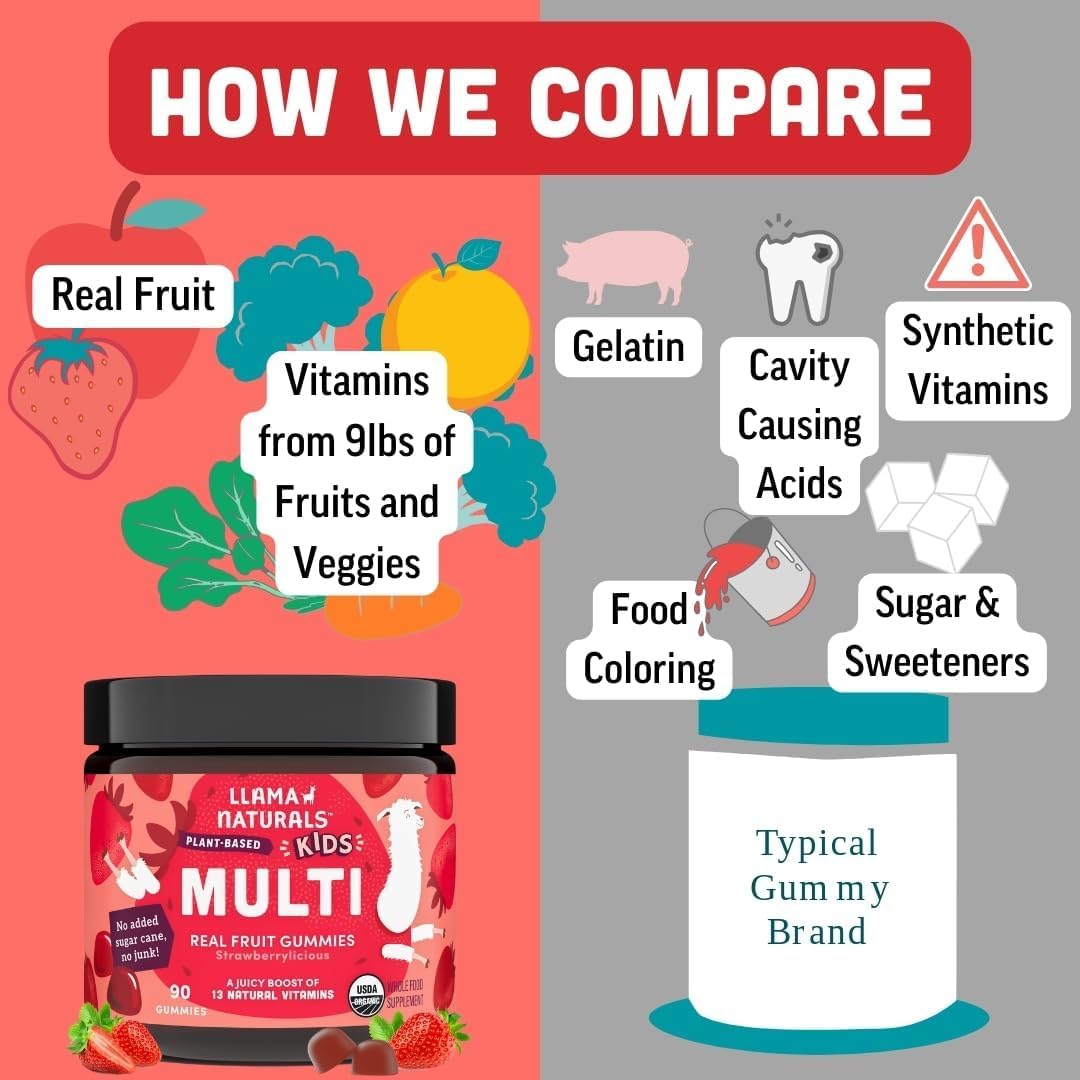 organic-vegan-fruit-multivitamin-gummies-for-kids-women-whole-food-based-vitamins-no-added-sugar-chewable-strawberry-flavor-90-ct-120-ct-4