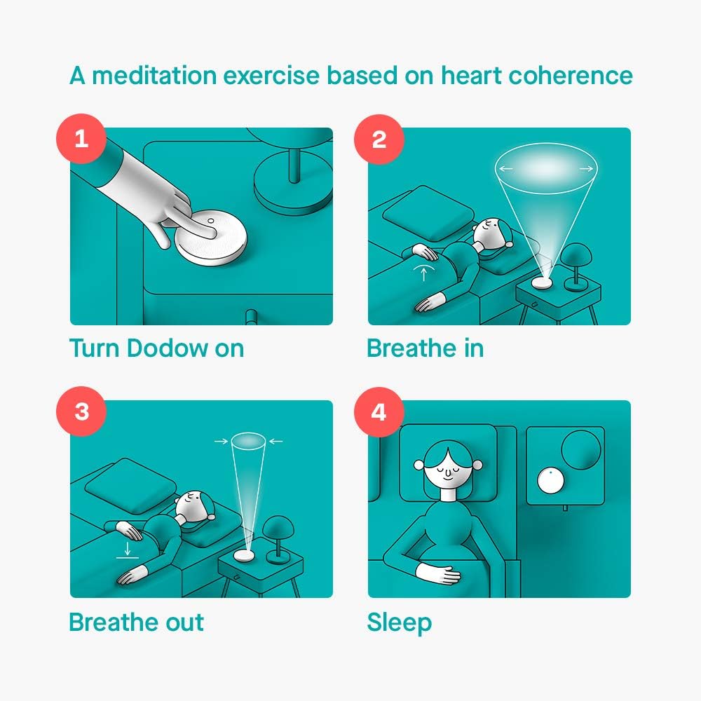 dodow-sleep-aid-device---trusted-by-over-500000-users-for-faster-sleep-2