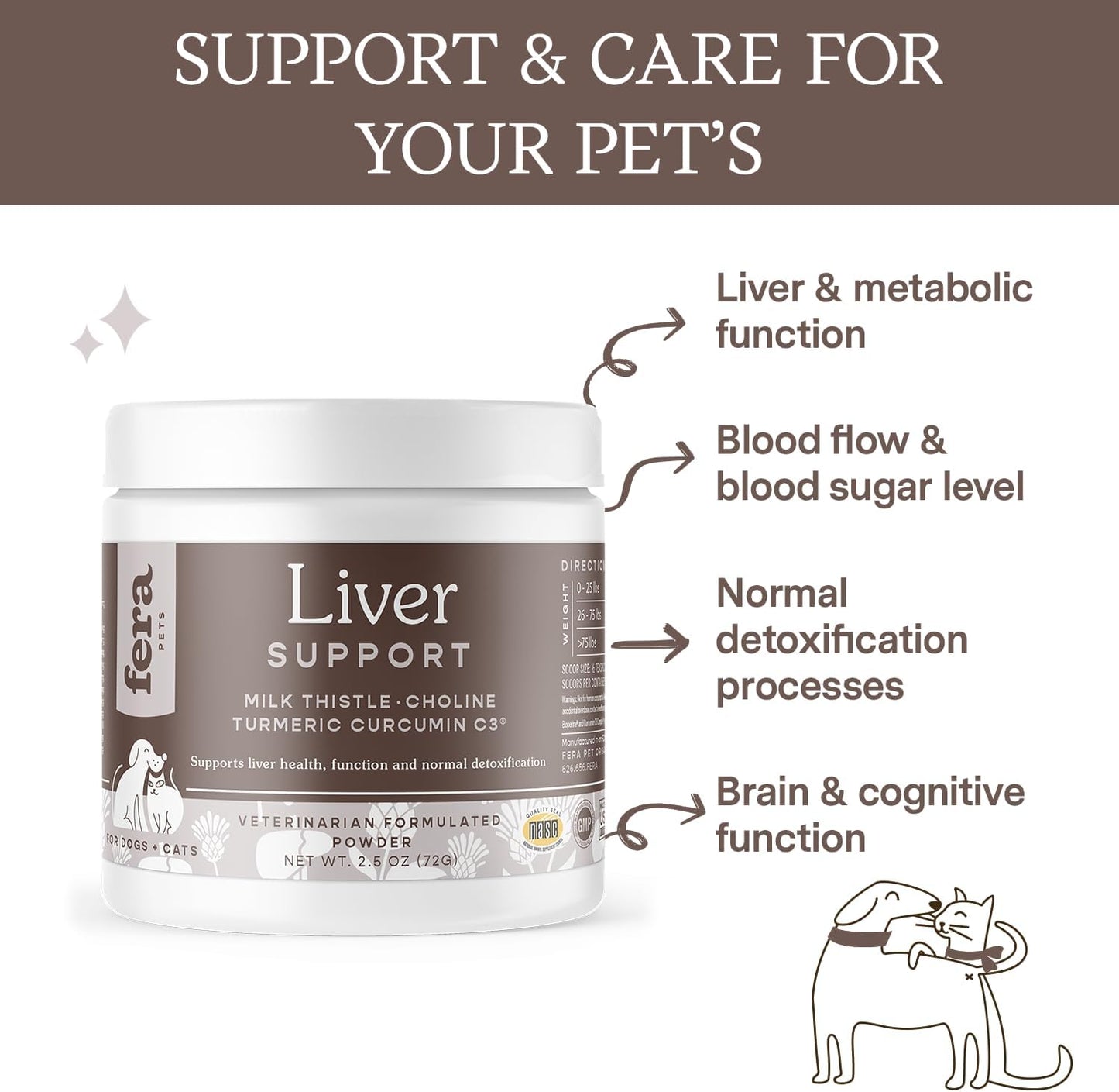 pet-liver-support-supplement-for-dogs-cats---vet-formulated-liver-detox-support---milk-thistle-zinc-choline-more---60-scoops-2