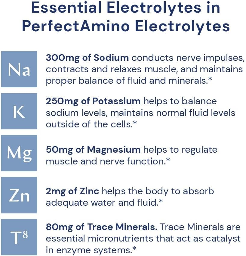 sugar-free-electrolyte-hydration-powder-with-trace-minerals---strawberry-flavor---60-servings-3