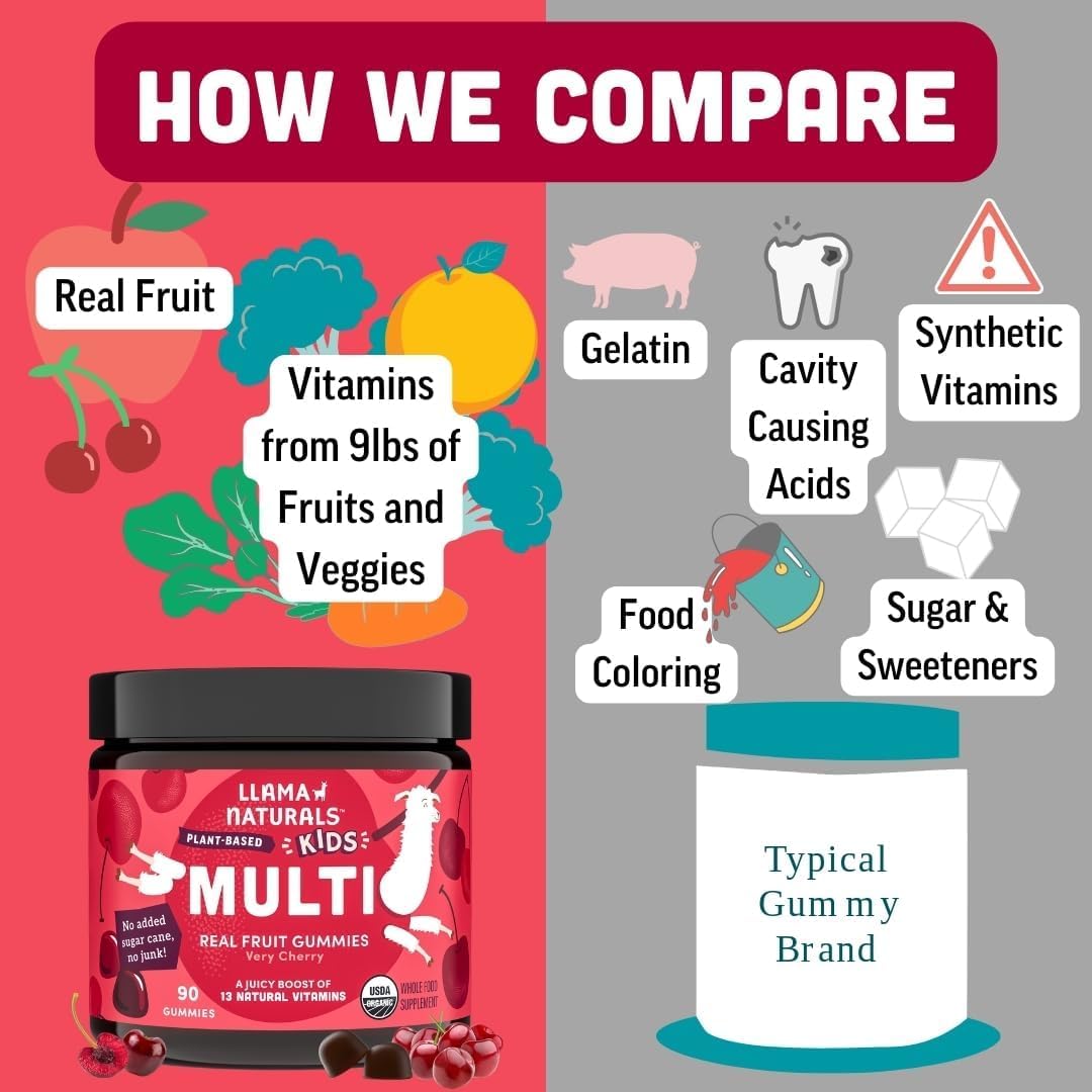 organic-vegan-kids-gummy-vitamins---llama-naturals-whole-food-multivitamin-with-real-fruit-no-added-sugar-plant-based-chewable-90-ct-cherry-flavor-6