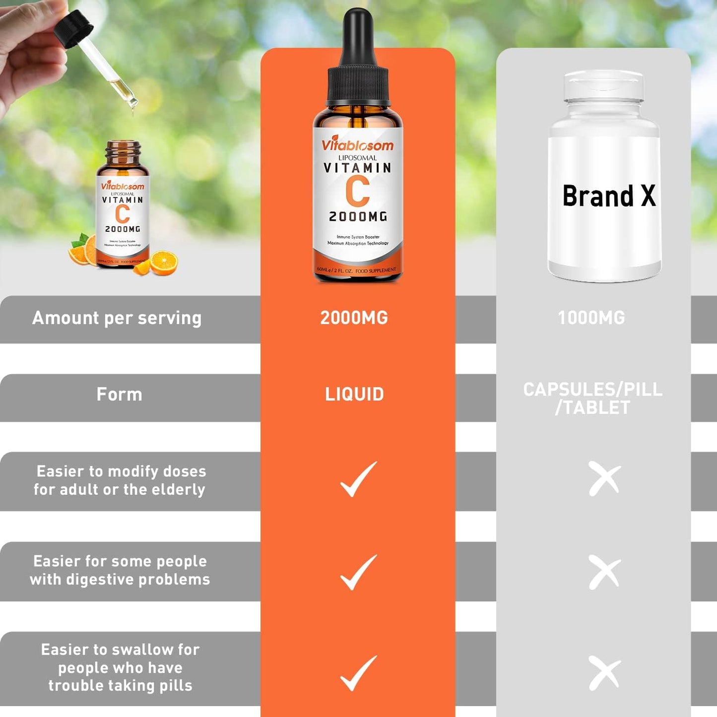 high-absorption-liposomal-vitamin-c-liquid-2000mg-for-adults---immune-system-support-antioxidant-booster---2-bottles-x-60ml-3