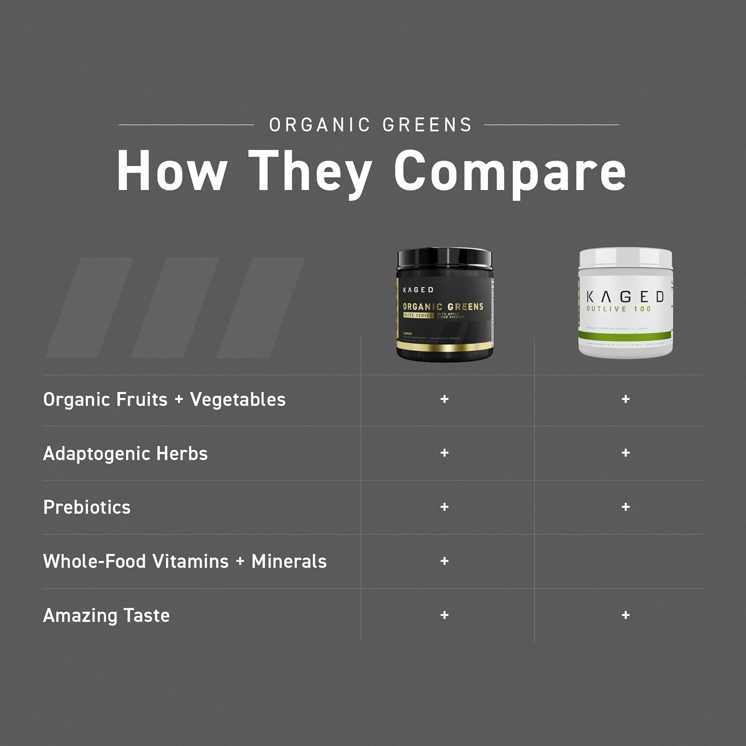 organic-superfood-powder-with-apple-cider-vinegar-adaptogens-prebiotics-vitamins-minerals---lemon-flavor-30-servings-4