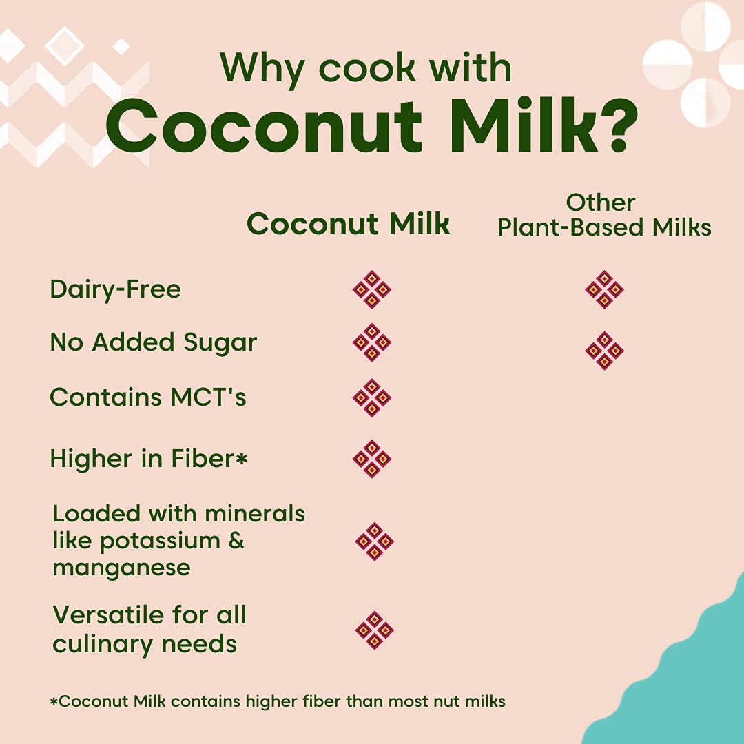 organic-coconut-milk-81-oz---unsweetened-full-fat-dairy-free-plant-based-for-cooking-baking-vegan-curry-non-dairy-ice-cream---gluten-free---6-pack-135-oz-8
