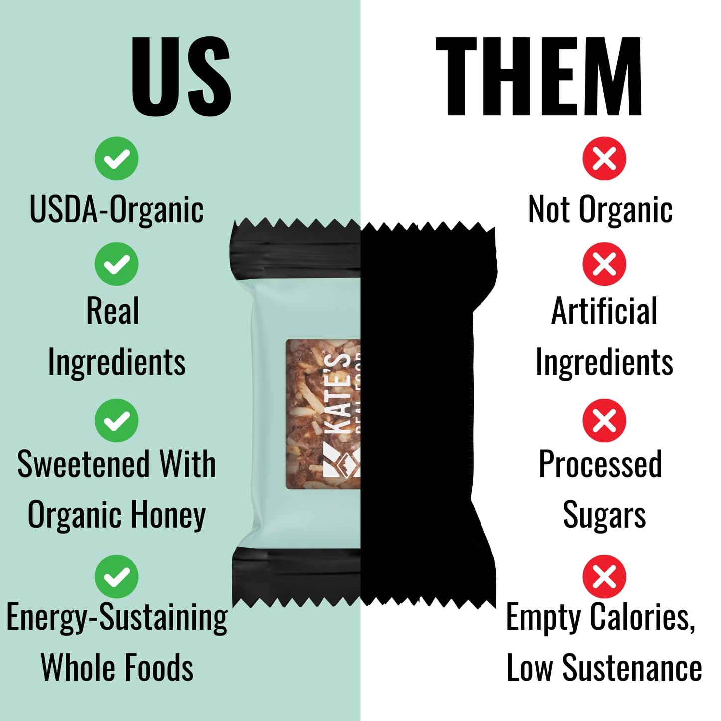 kates-real-food-mini-organic-granola-bars---dark-chocolate-mint-11-oz-24-pack---gluten-free-oats-non-gmo-soy-free-whole-grains---healthy-organic-energy-snacks-6