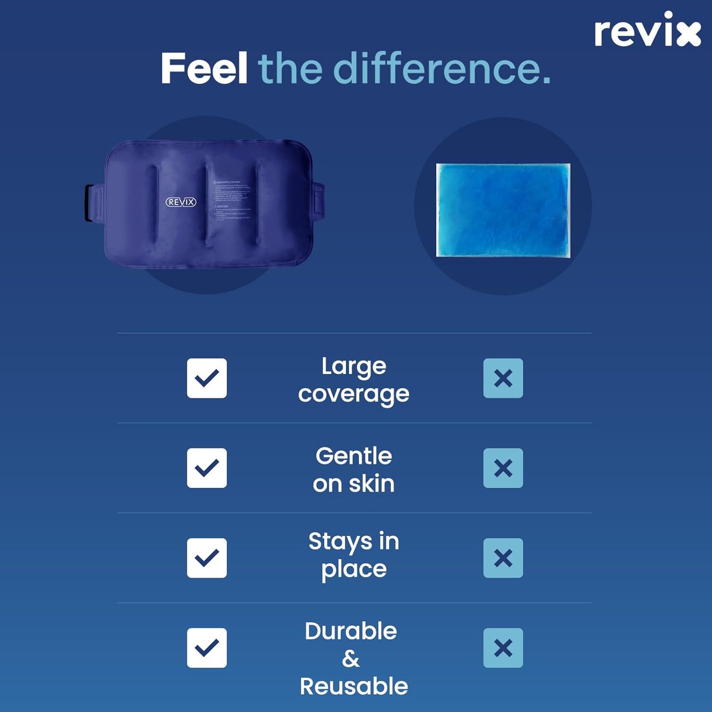 REVIX Reusable Gel Ice Pack for Injuries - Cold Packs for Lower Back, Shoulder, Elbow, Hip, Leg, Knee - Soft Cold Compress Wrap - 16 x 9 Inches Navy Blue - Espot.com.au