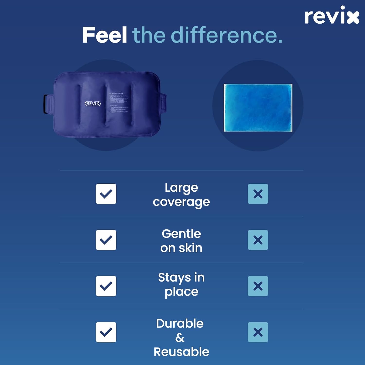 REVIX Reusable Gel Ice Pack for Injuries - Cold Packs for Lower Back, Shoulder, Elbow, Hip, Leg, Knee - Soft Cold Compress Wrap - 16 x 9 Inches Navy Blue - Espot.com.au