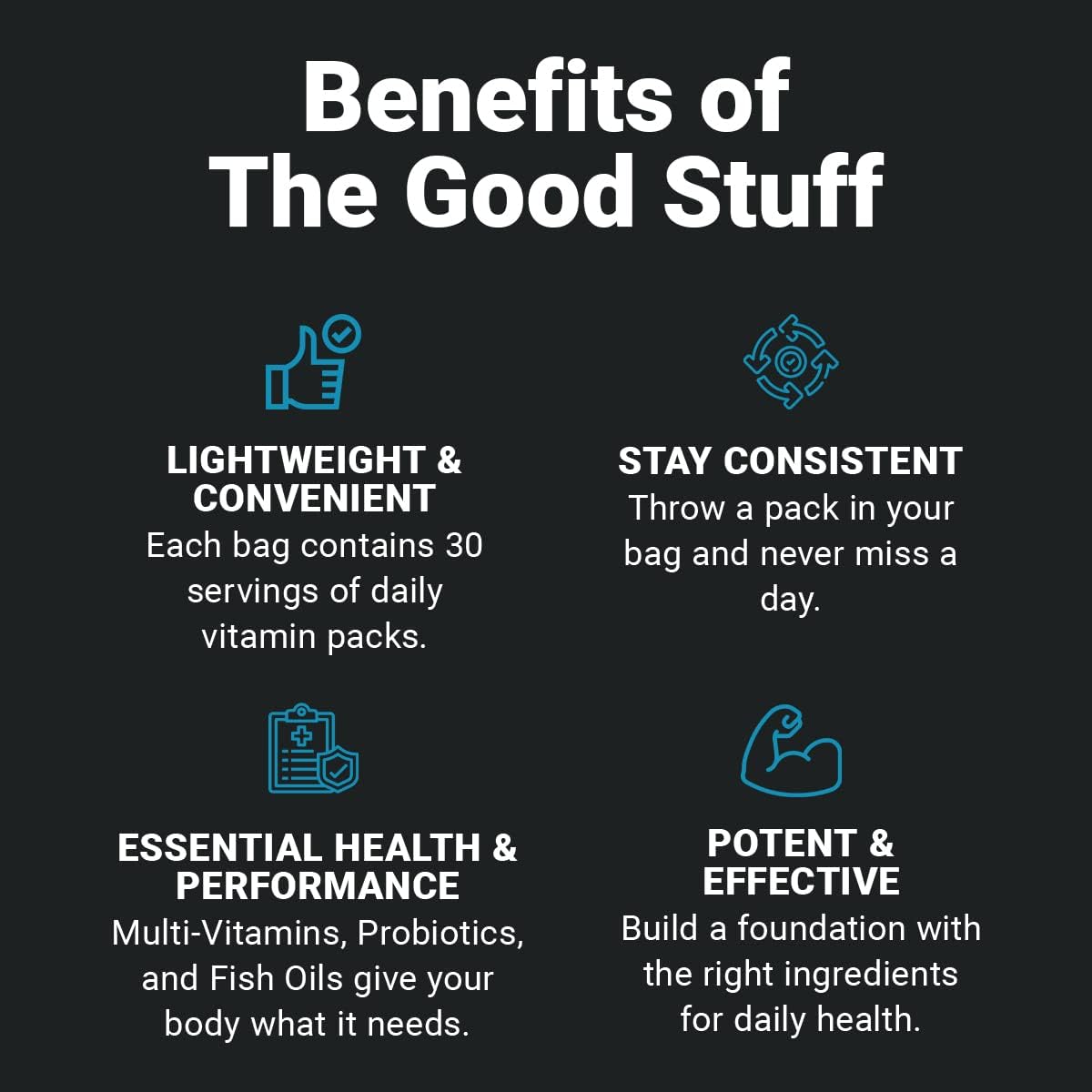 daily-multivitamin-pack-for-men-women---supplement-with-probiotics-omega-3-fish-oil-zinc---wilderness-athlete-good-stuff-for-optimal-health-wellness-6