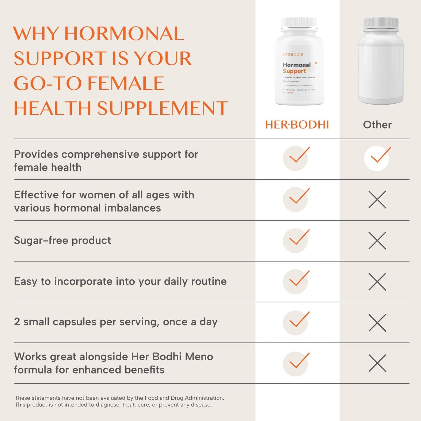 womens-hormone-balance-supplement---pms-menopause-support-for-energy-mood-swings-hot-flashes---60-capsules-8