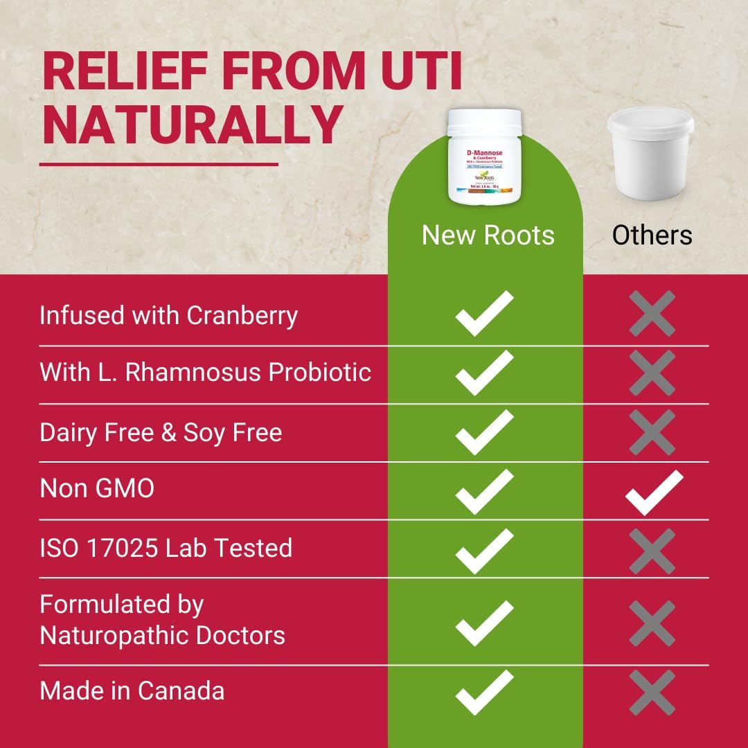 d-mannose-cranberry-with-l-rhamnosus-probiotic-for-urinary-tract-health-50g---new-roots-herbal-6