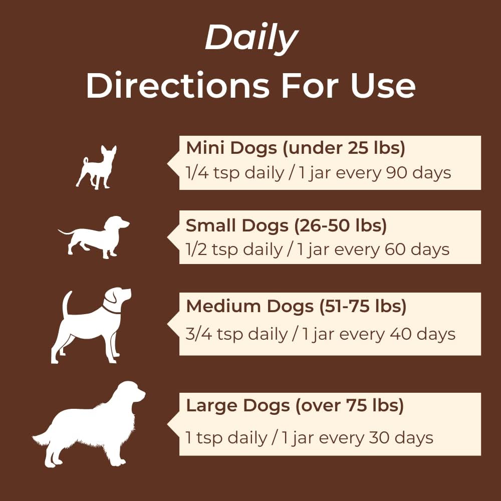 petsmont-buddy-guard-organic-8-mushroom-powder-blend-for-dogs-cats---natural-probiotic-immune-support-with-chaga-reishi-lions-mane-turkey-tail---patent-pending-formula-4