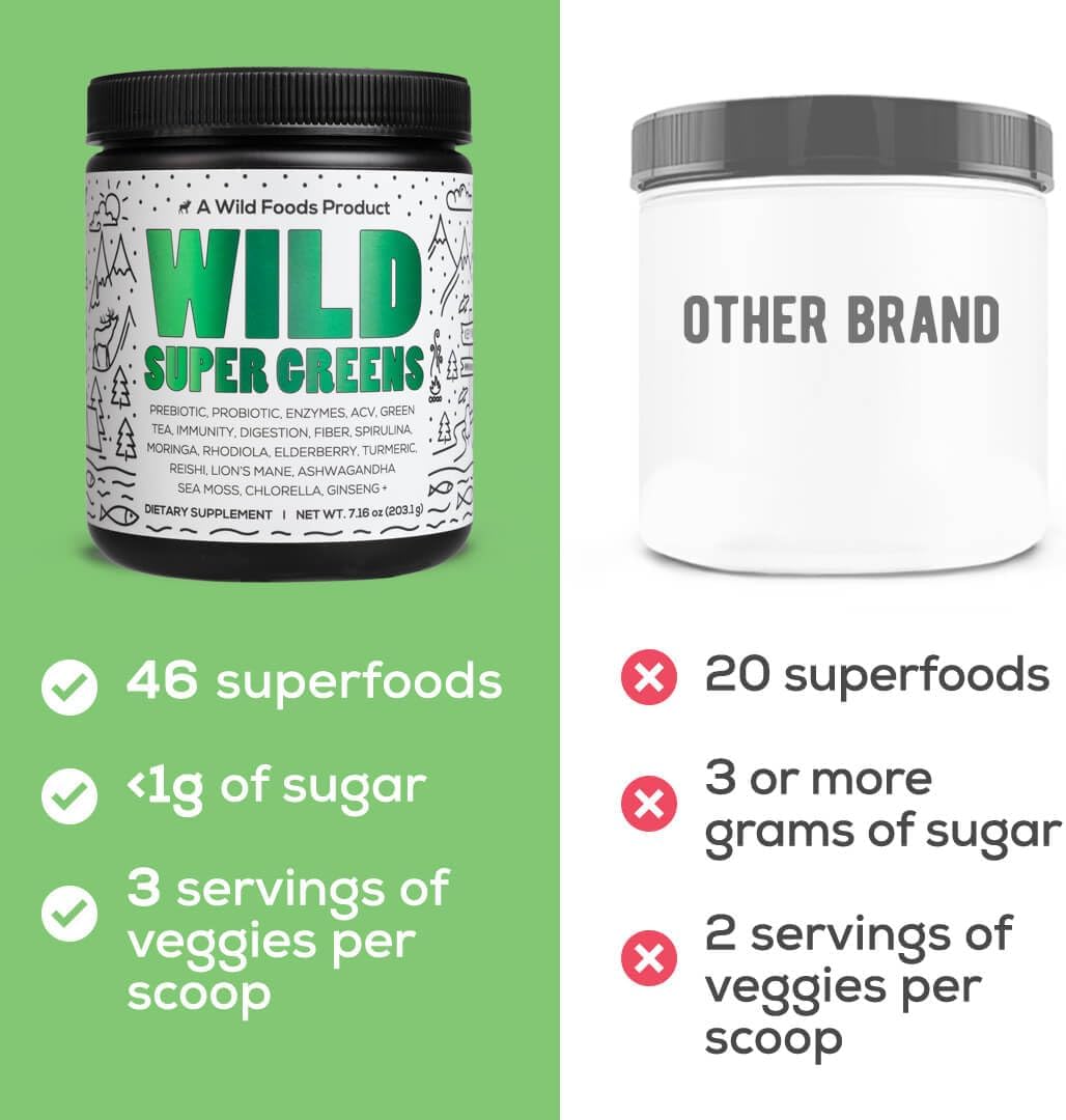 organic-super-greens-powder-with-probiotics-digestive-enzymes---whole-food-sourced-46-plant-nutrients-non-gmo-spirulina-chlorella-wheatgrass---daily-juice-drink-30-servings-2