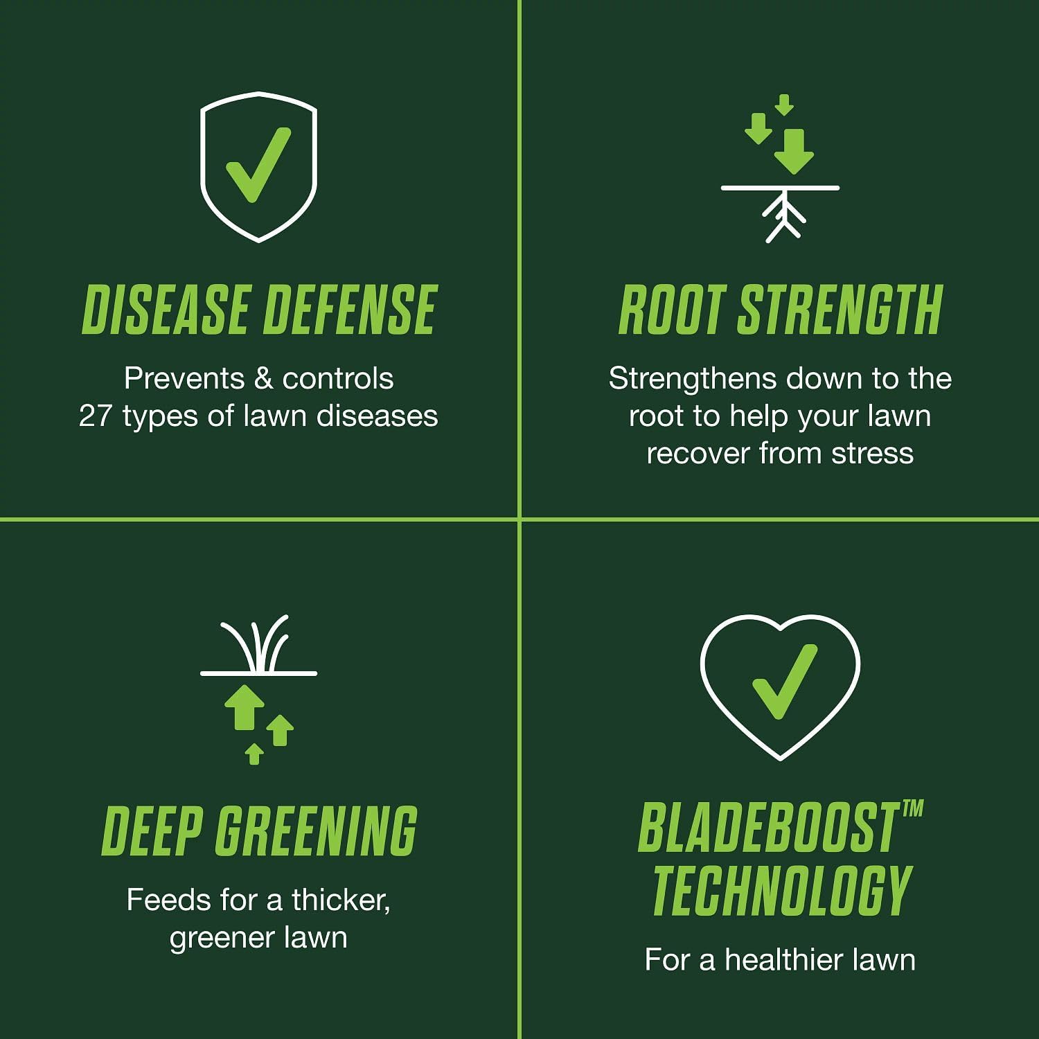 Scotts Turf Builder Healthy Plus Lawn Food - 2-in-1 Fungicide & Fertilizer - Supports Grass Health - 4,000 sq. ft. Coverage - 13.70 lbs. - Espot.com.au