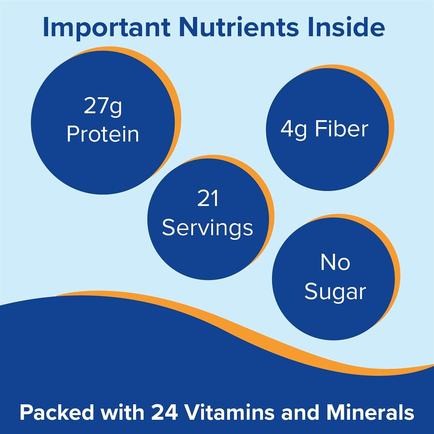 bariatric-fusion-caramel-meal-replacement-protein-powder---27g-protein-21-servings-for-gastric-bypass-sleeve-gastrectomy-patients---gluten-aspartame-sugar-free-4